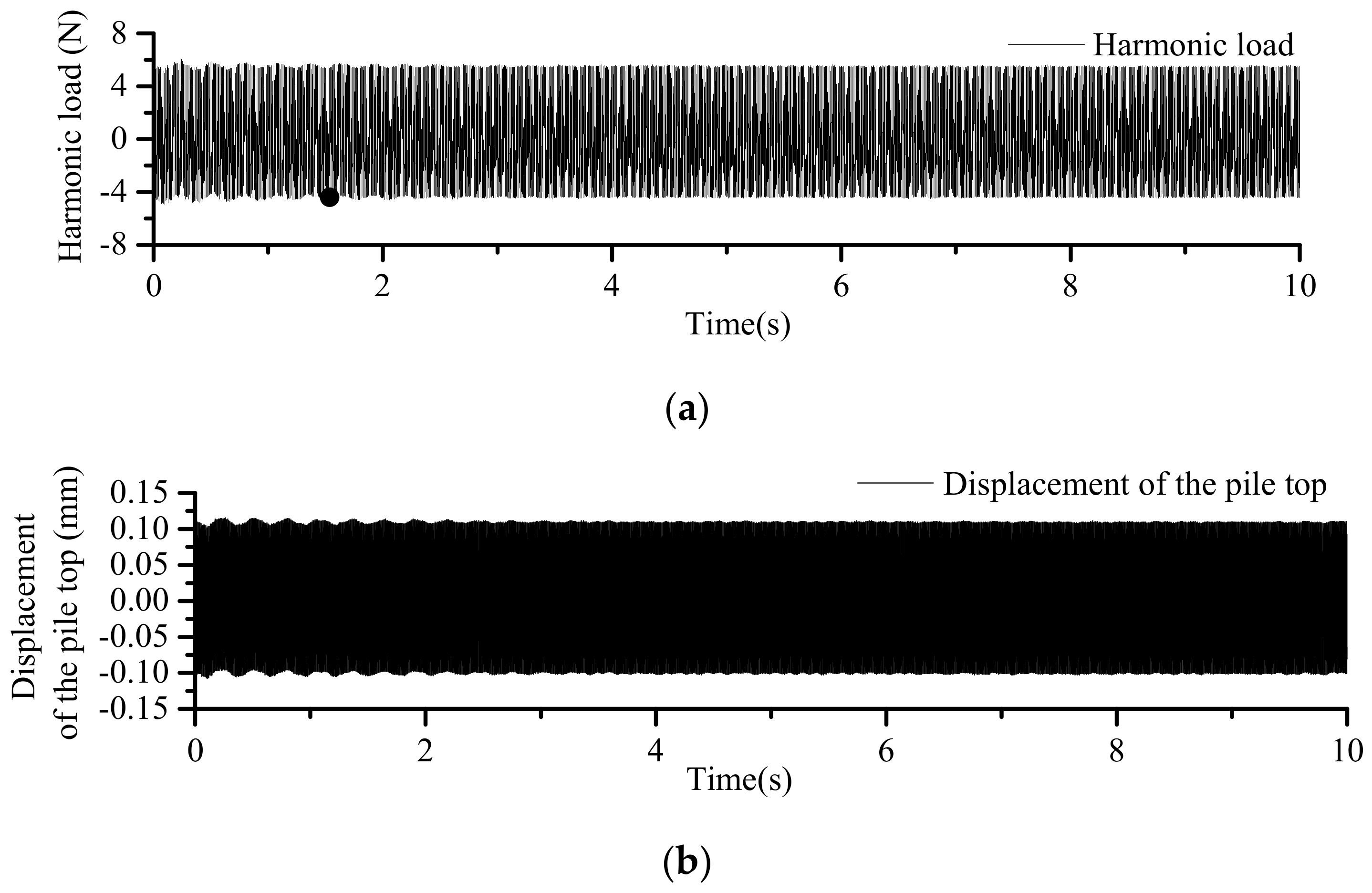 Jmse 07 00430 g010 Jmse 07 00430 g010