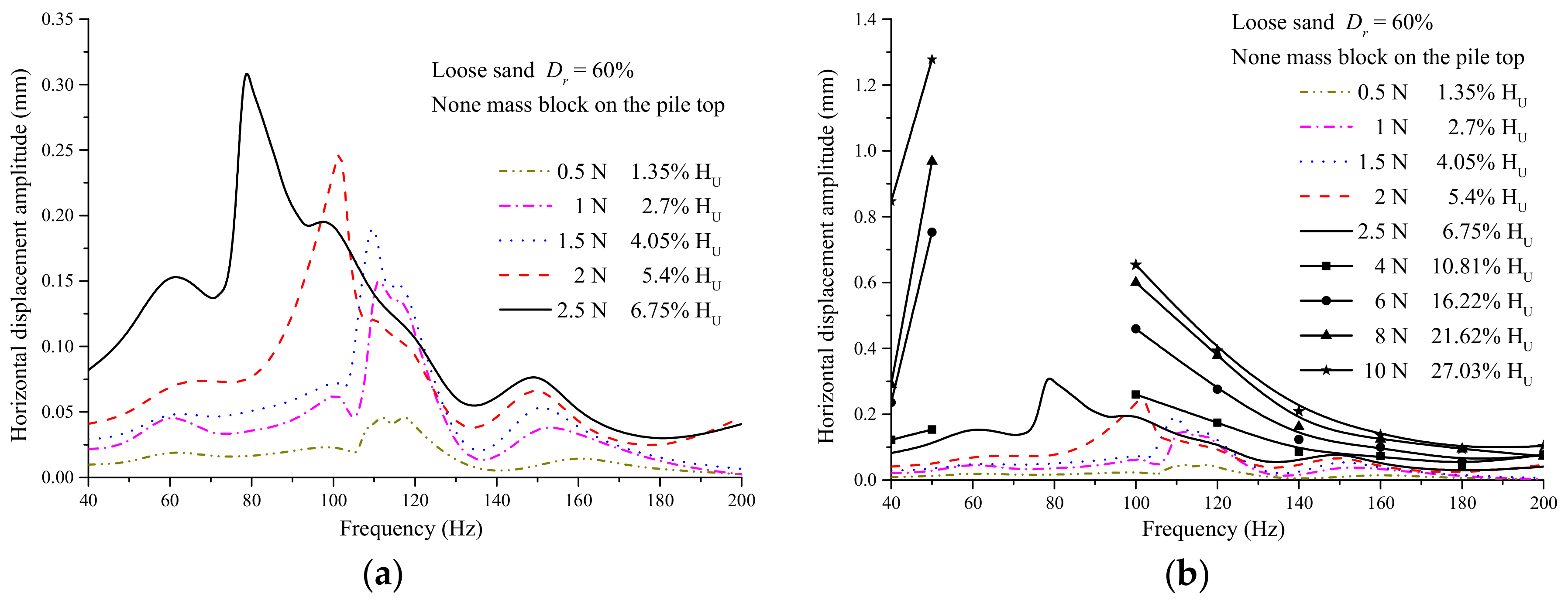 Jmse 07 00430 g012 Jmse 07 00430 g012