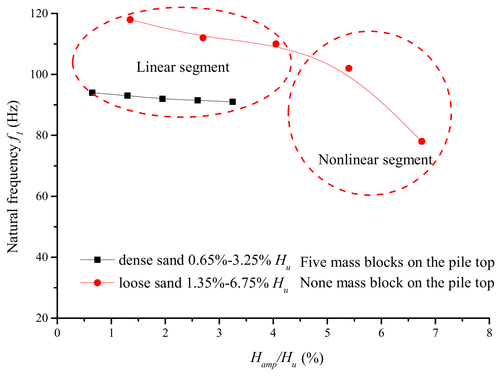 Jmse 07 00430 g013 Jmse 07 00430 g013