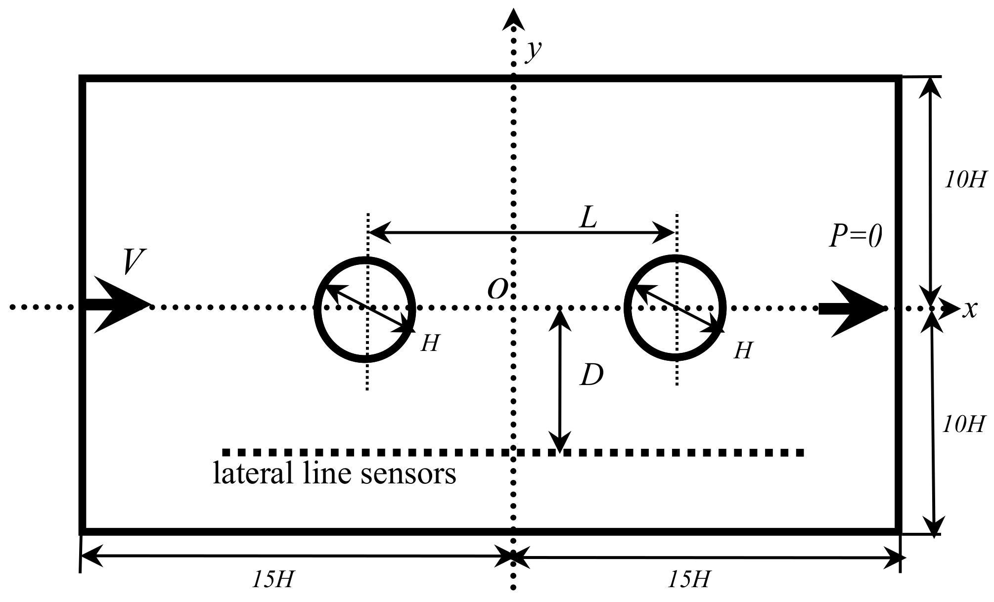 Jmse 07 00437 g001 Jmse 07 00437 g001