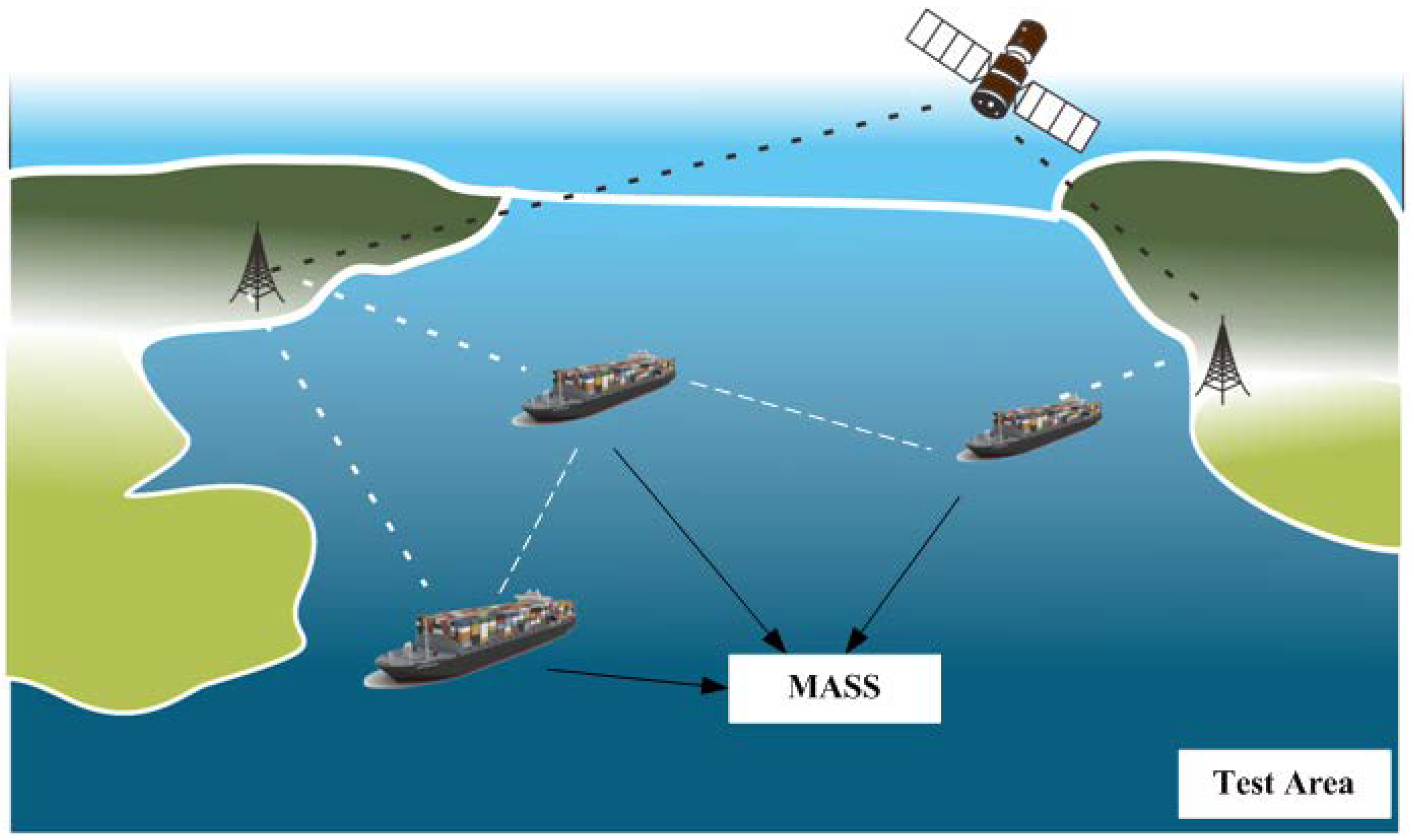 european ship simulator 2015 ships european ship simulator 2015 ships