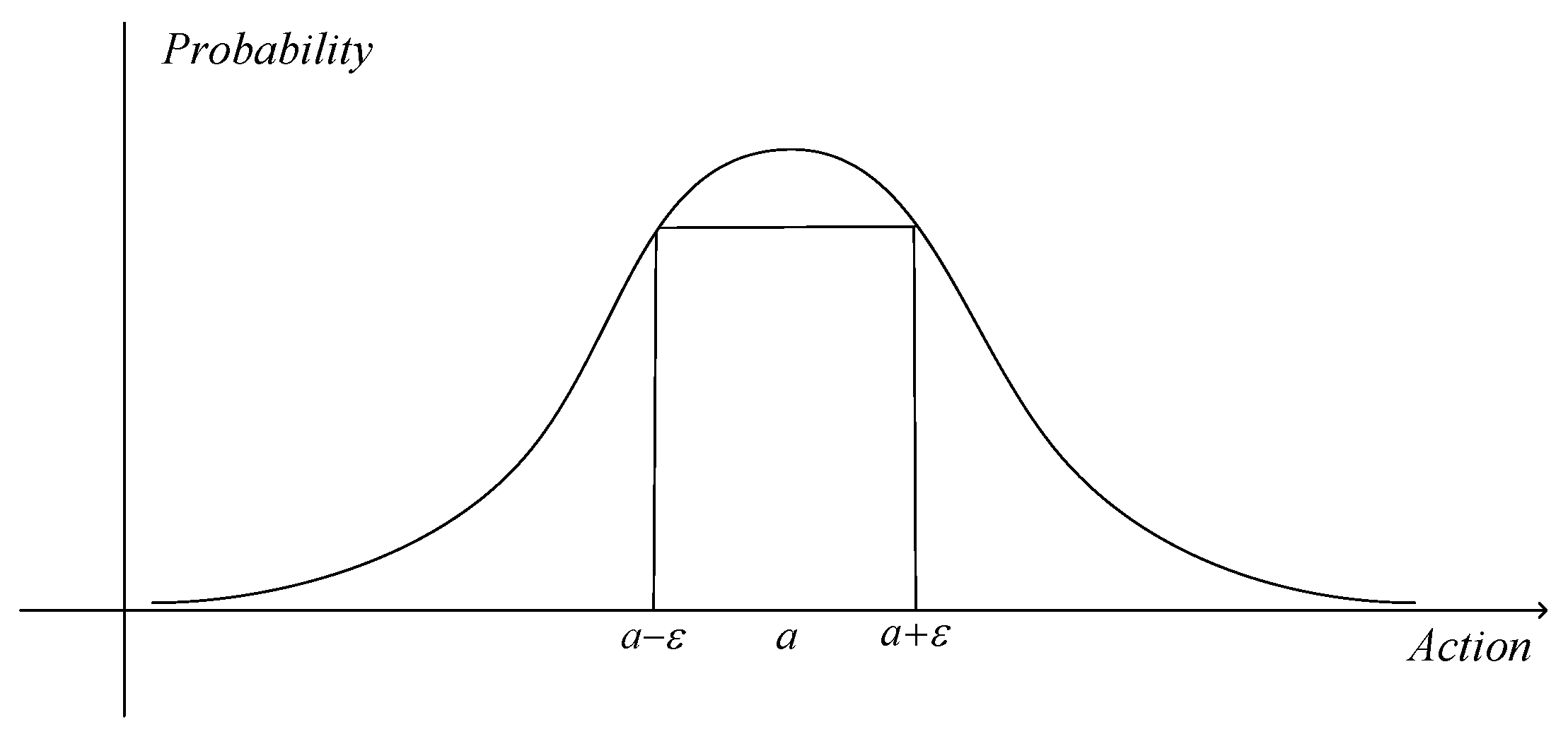 Jmse 07 00443 g003 Jmse 07 00443 g003