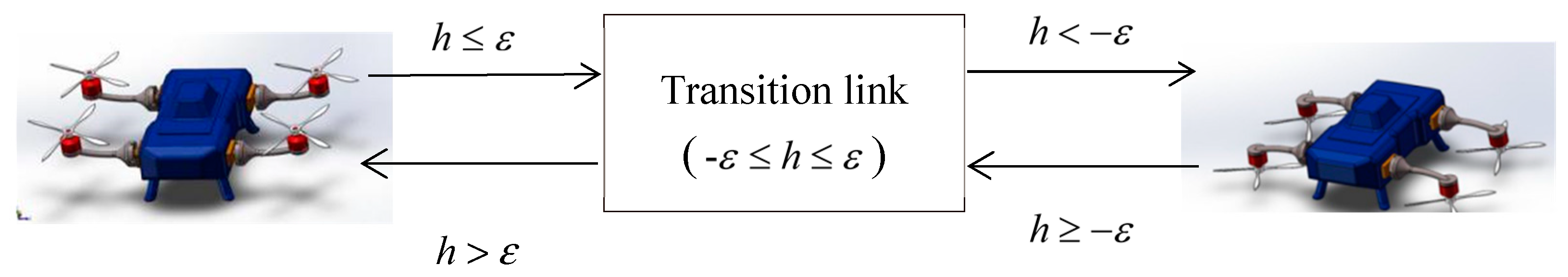 Jmse 07 00444 g003 Jmse 07 00444 g003