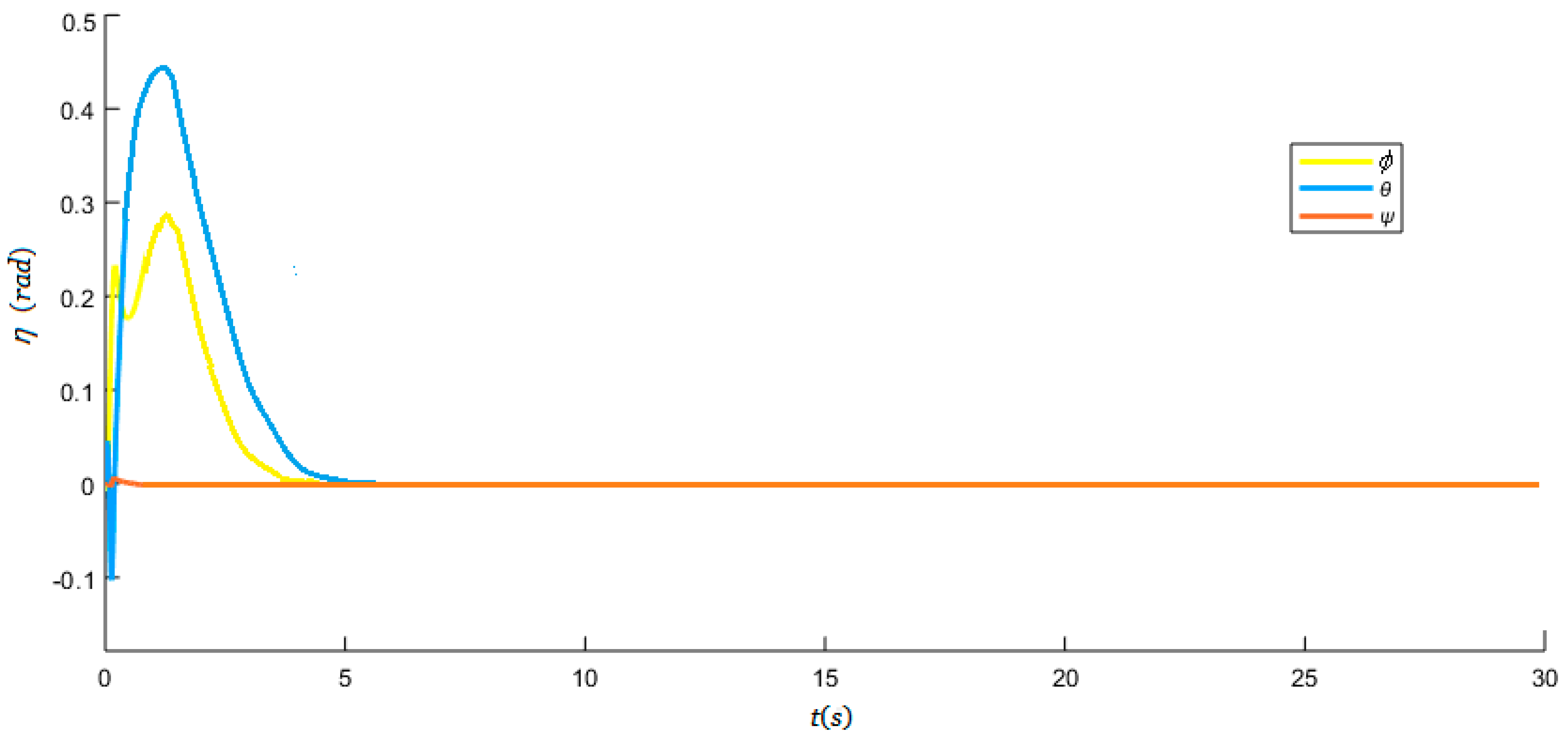 Jmse 07 00444 g011 Jmse 07 00444 g011