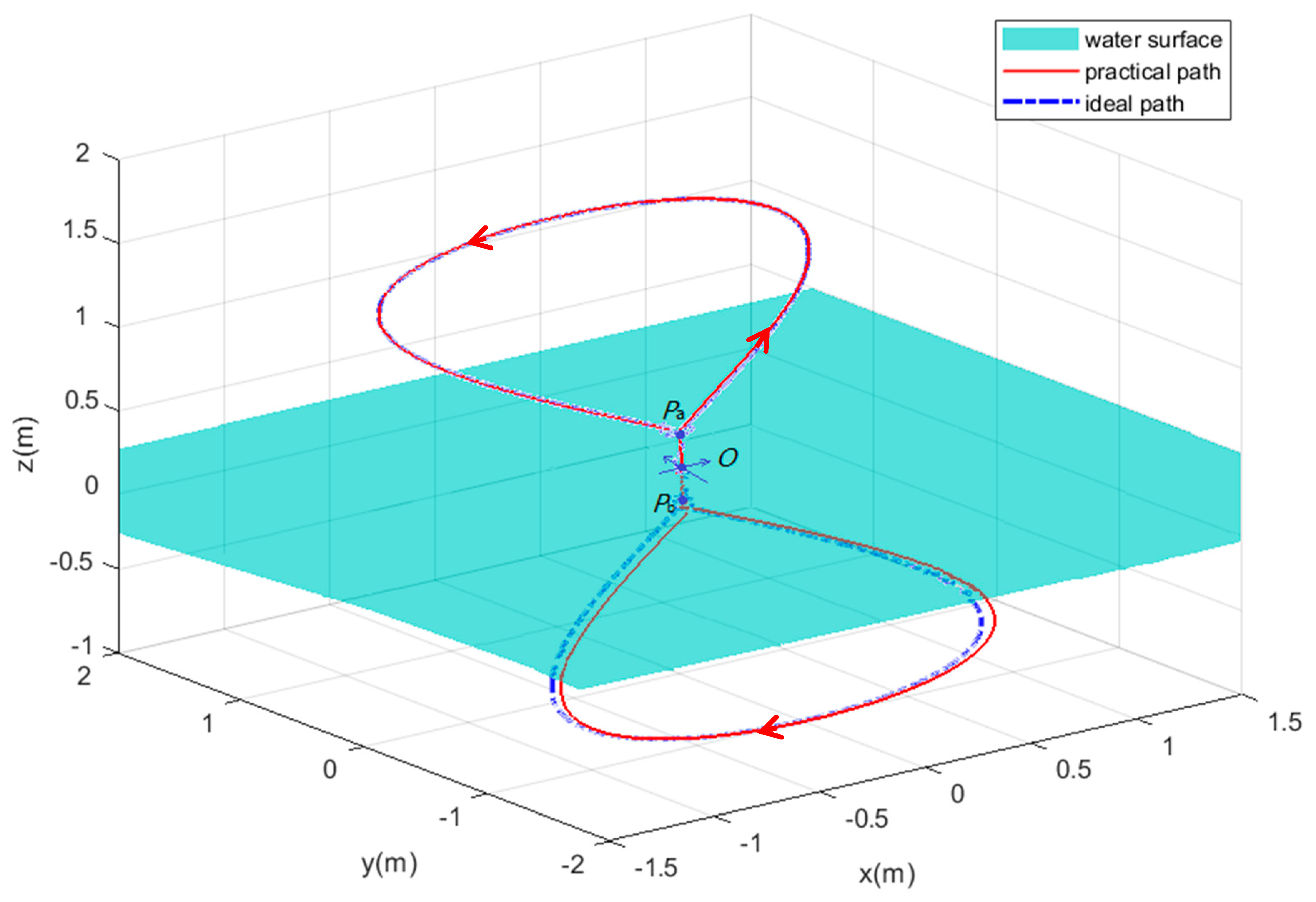 Jmse 07 00444 g014 Jmse 07 00444 g014