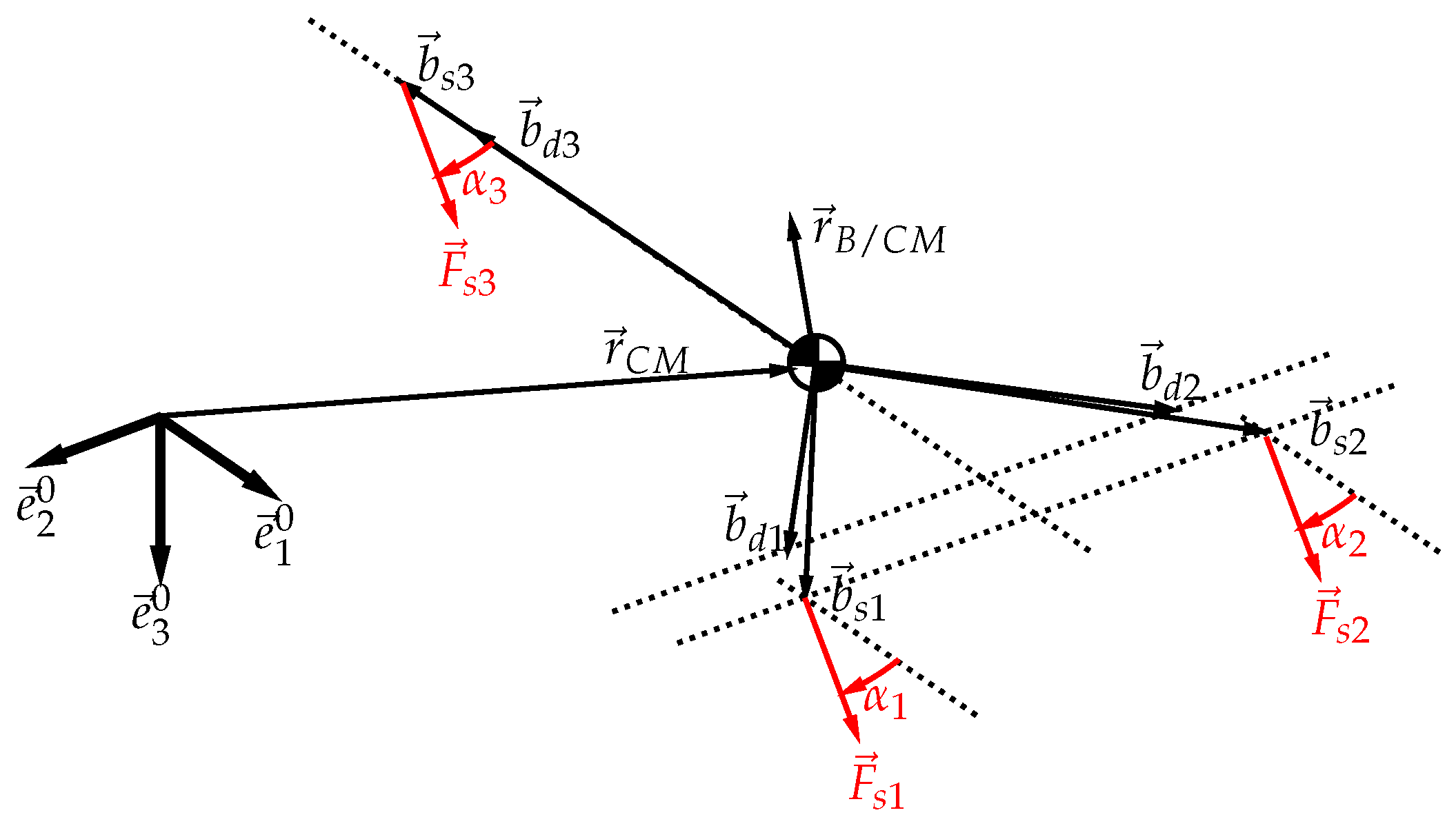 Jmse 07 00445 g002 Jmse 07 00445 g002