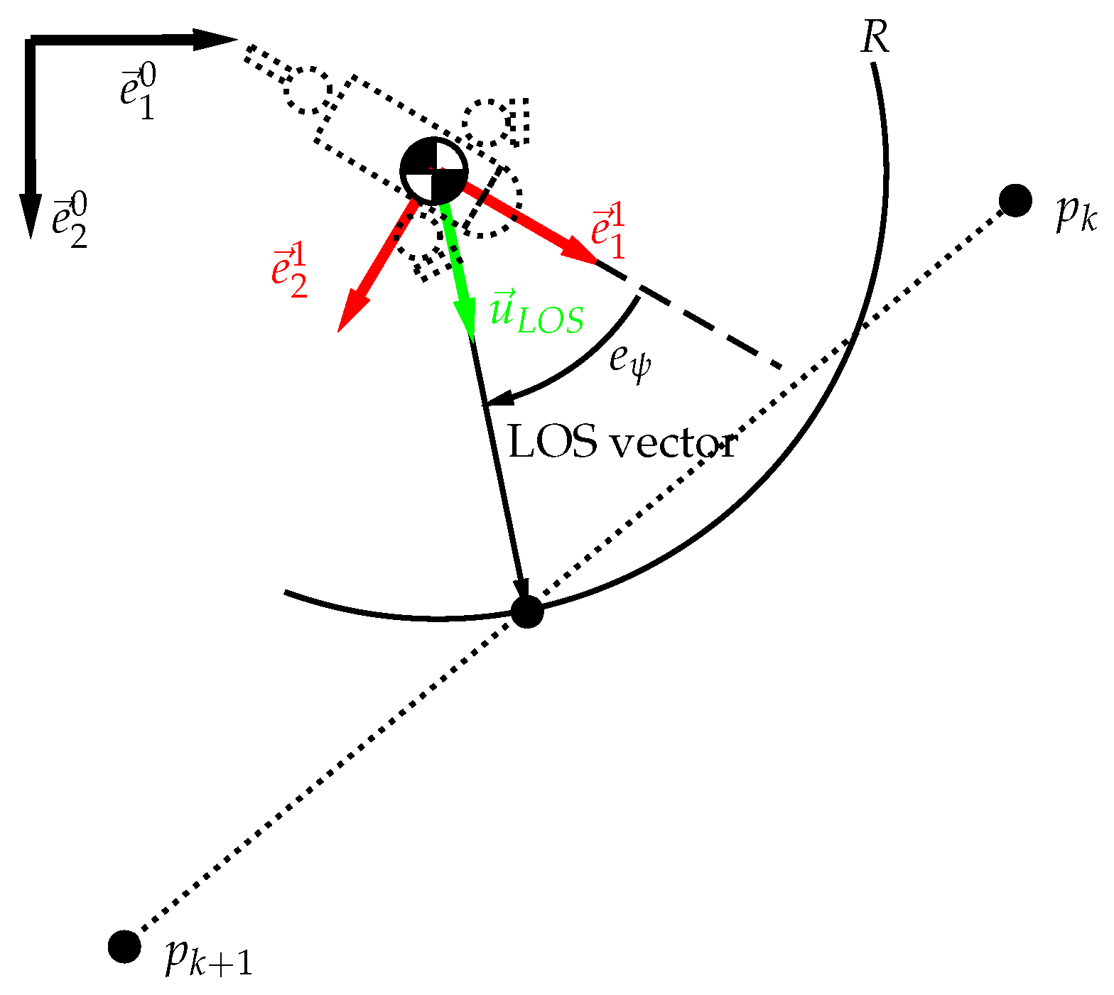 Jmse 07 00445 g003 Jmse 07 00445 g003