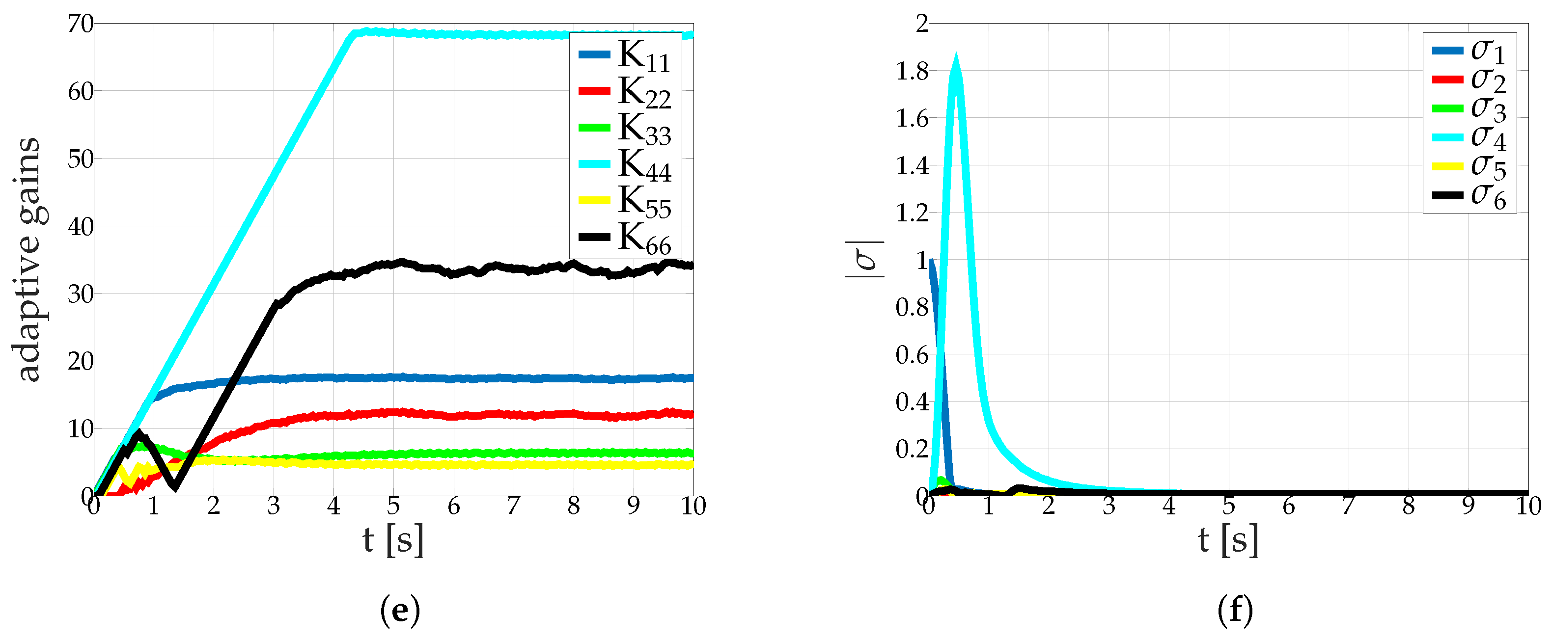 Jmse 07 00445 g006b Jmse 07 00445 g006b
