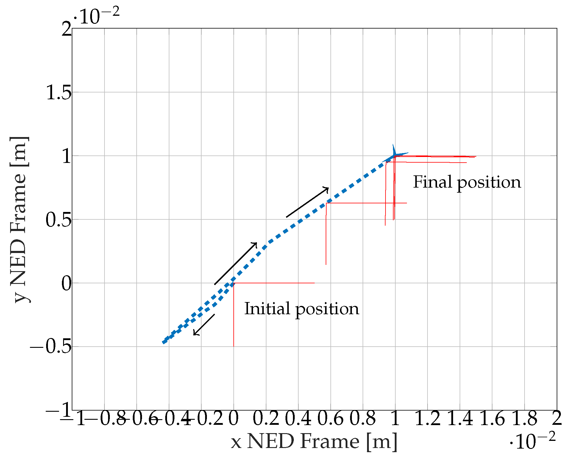 Jmse 07 00445 g009 Jmse 07 00445 g009