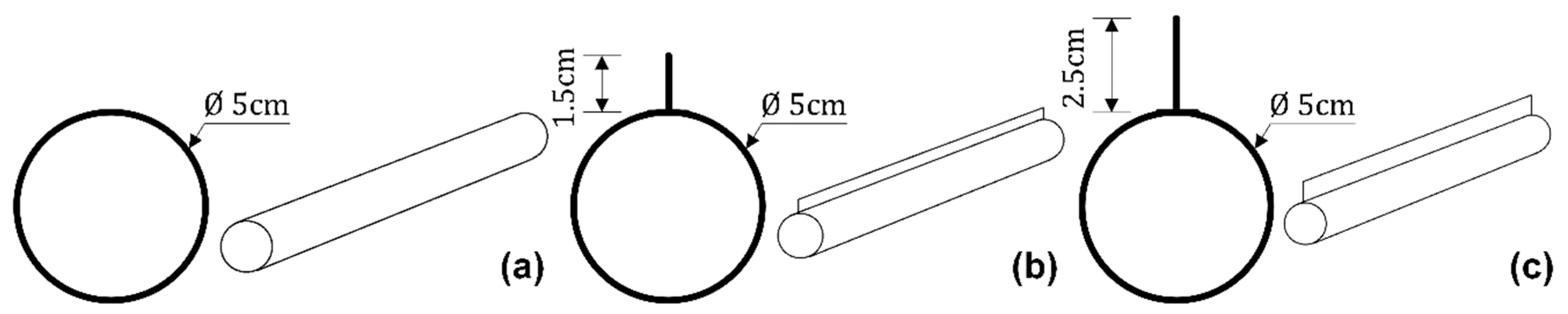 Jmse 07 00456 g003 Jmse 07 00456 g003