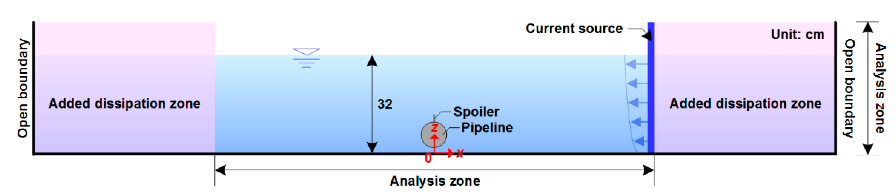 Jmse 07 00456 g010 Jmse 07 00456 g010
