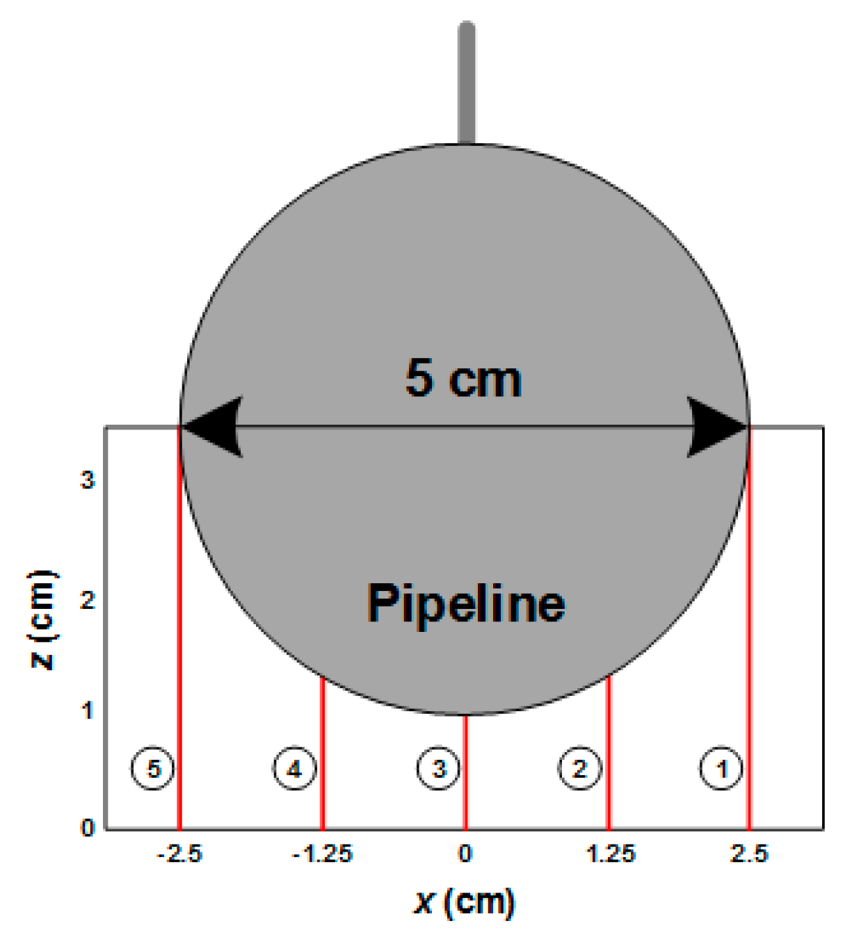 Jmse 07 00456 g011 Jmse 07 00456 g011