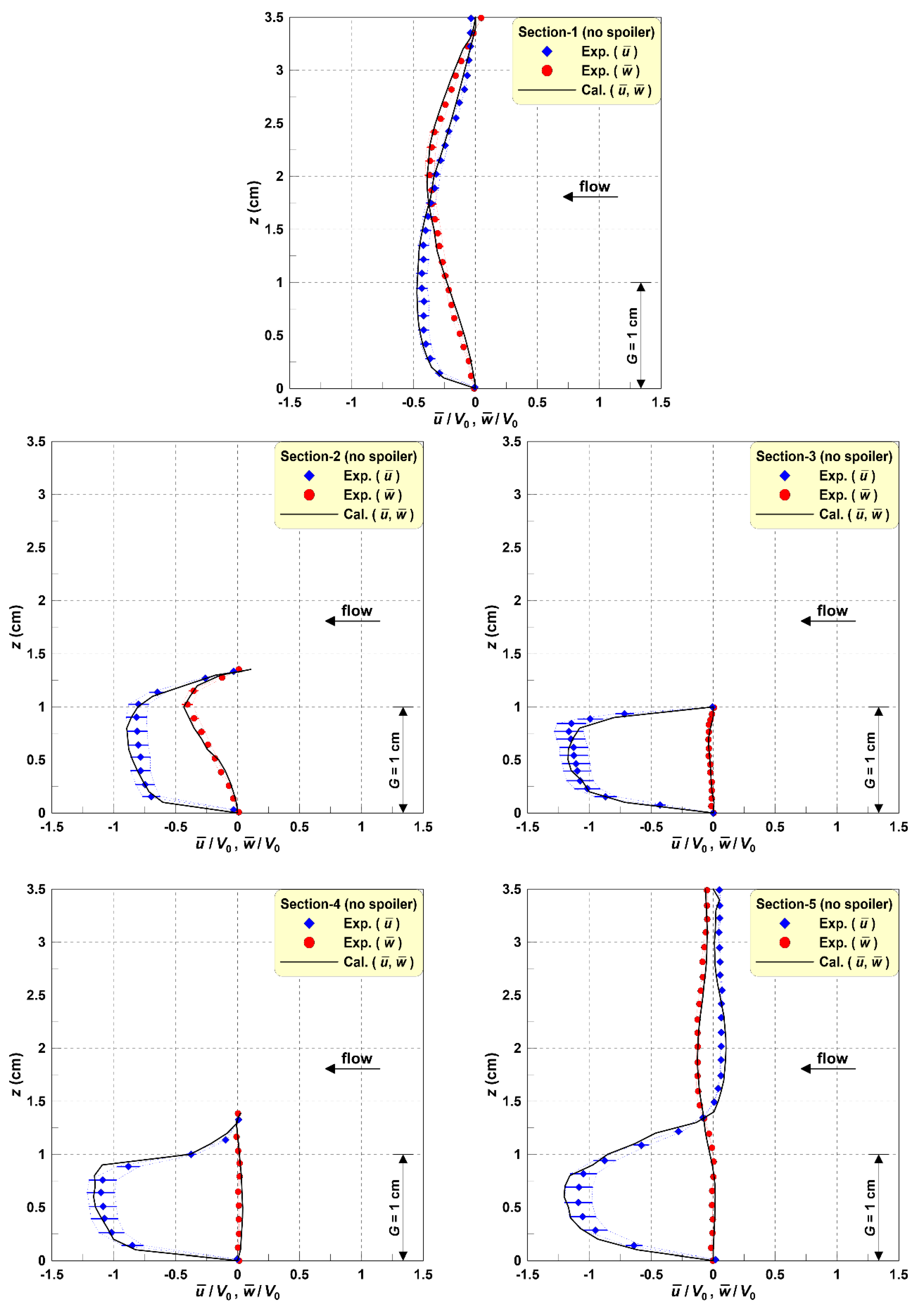 Jmse 07 00456 g012 Jmse 07 00456 g012
