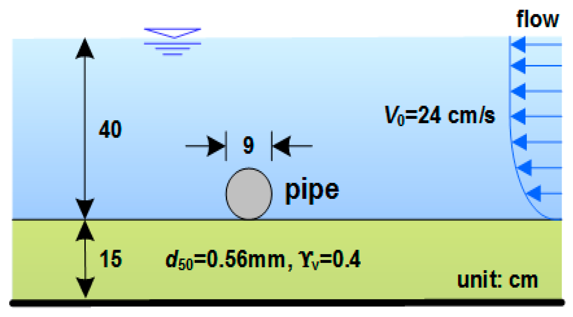Jmse 07 00456 g014 Jmse 07 00456 g014