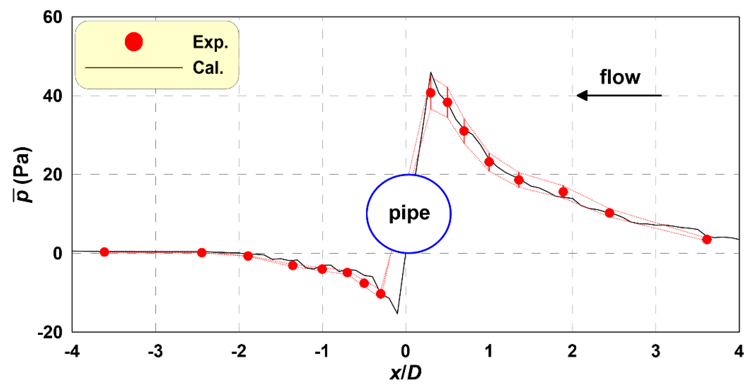 Jmse 07 00456 g015 Jmse 07 00456 g015