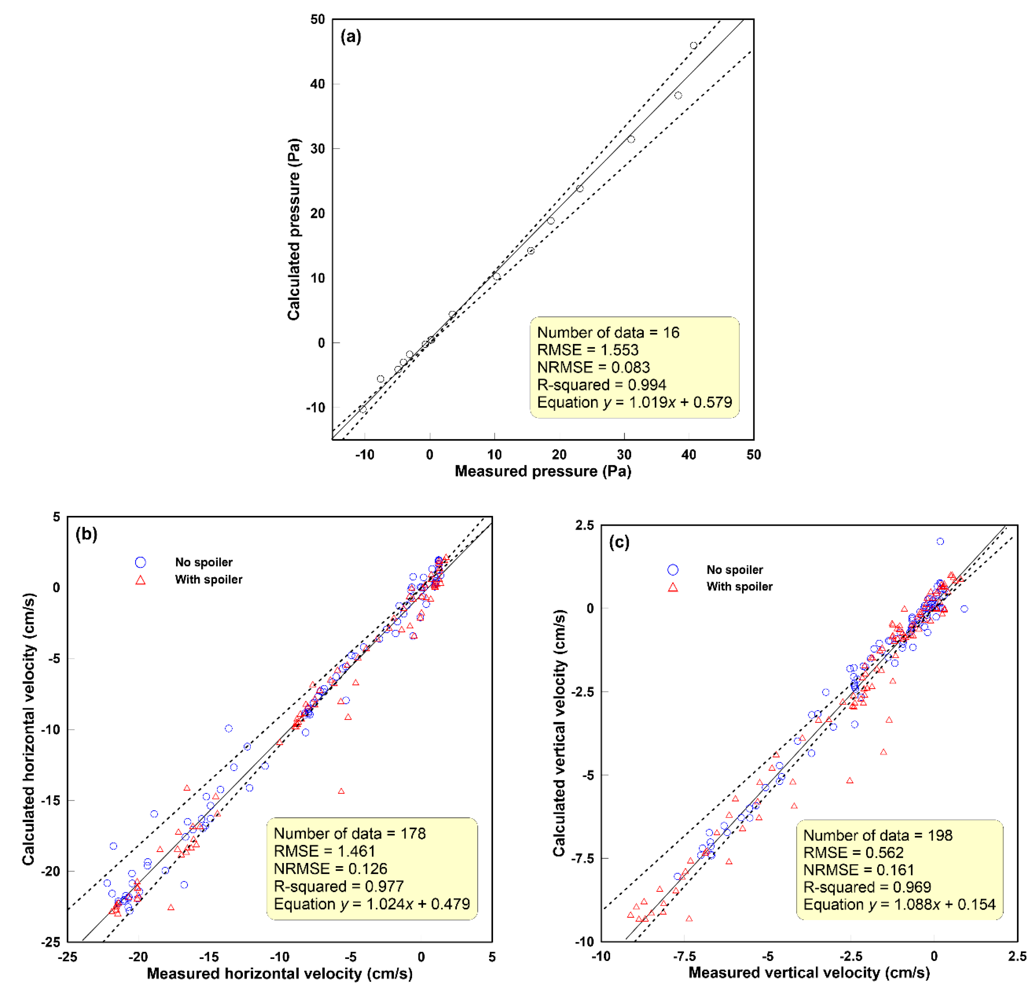 Jmse 07 00456 g016 Jmse 07 00456 g016