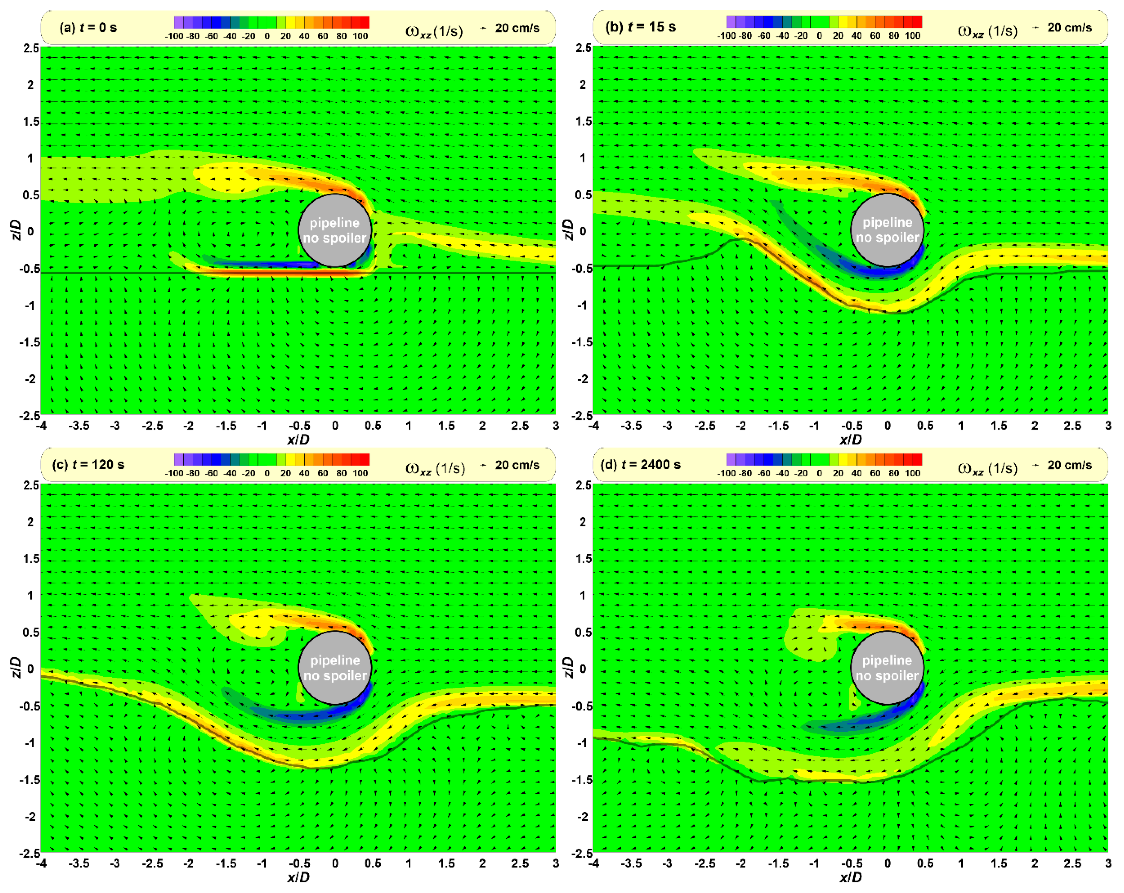 Jmse 07 00456 g020 Jmse 07 00456 g020