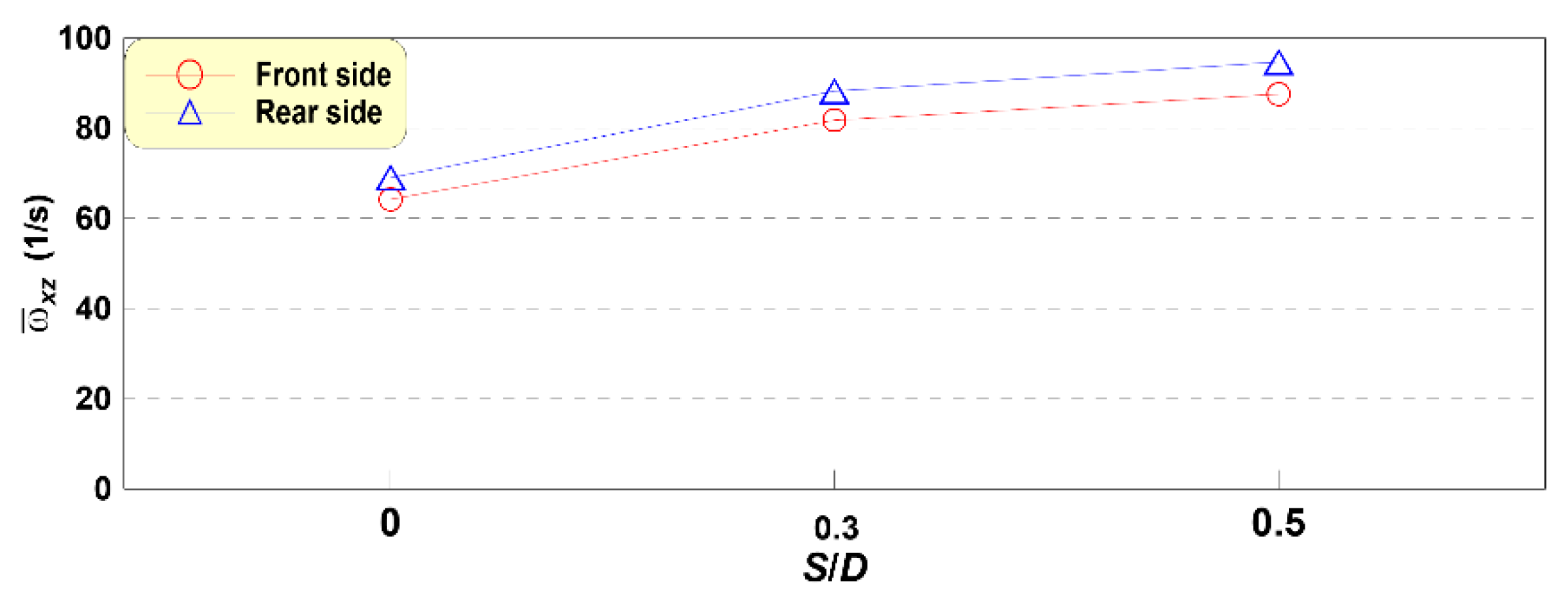 Jmse 07 00456 g022 Jmse 07 00456 g022