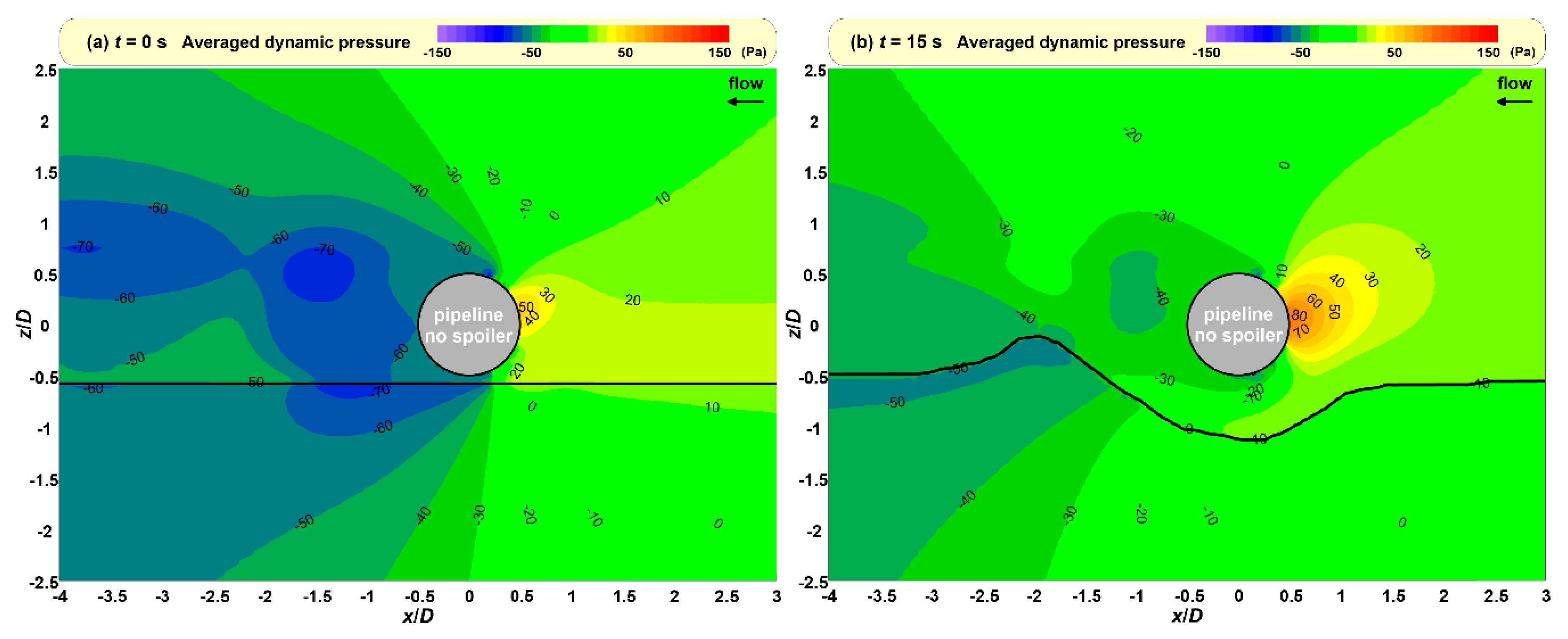 Jmse 07 00456 g024a Jmse 07 00456 g024a