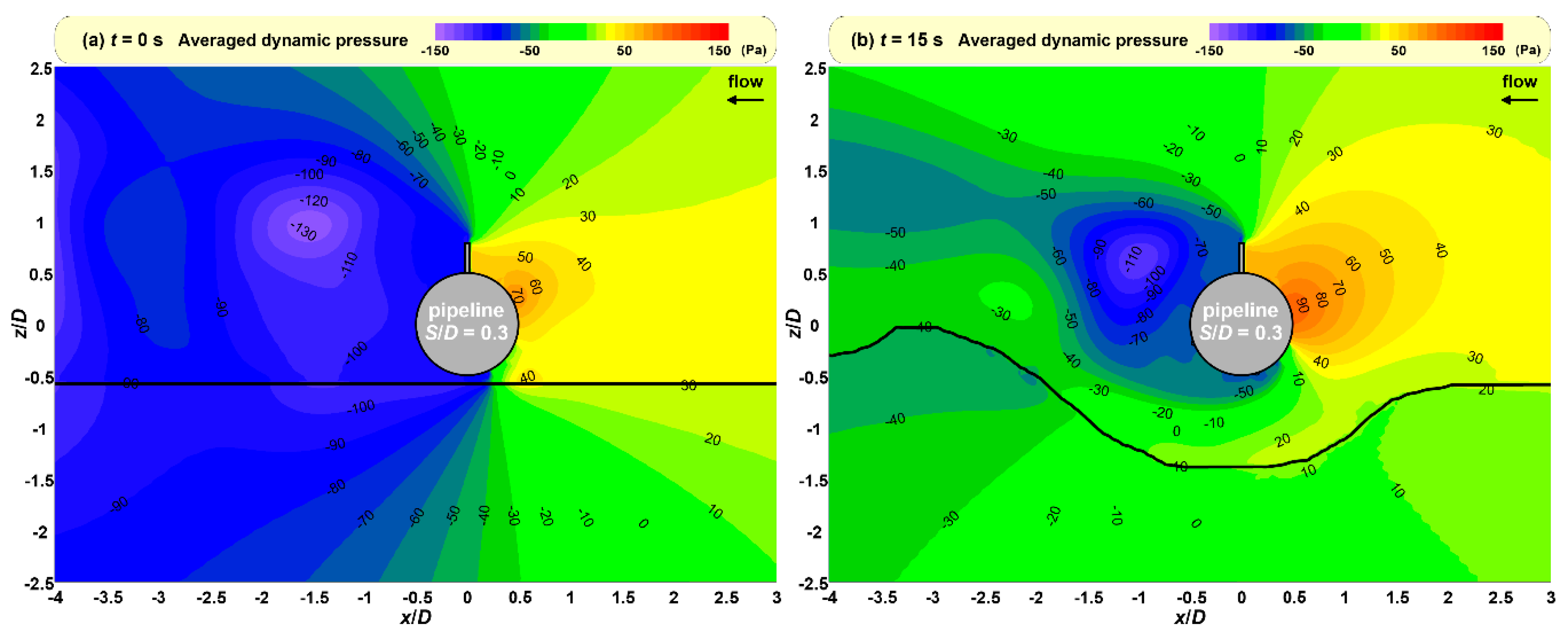 Jmse 07 00456 g025a Jmse 07 00456 g025a