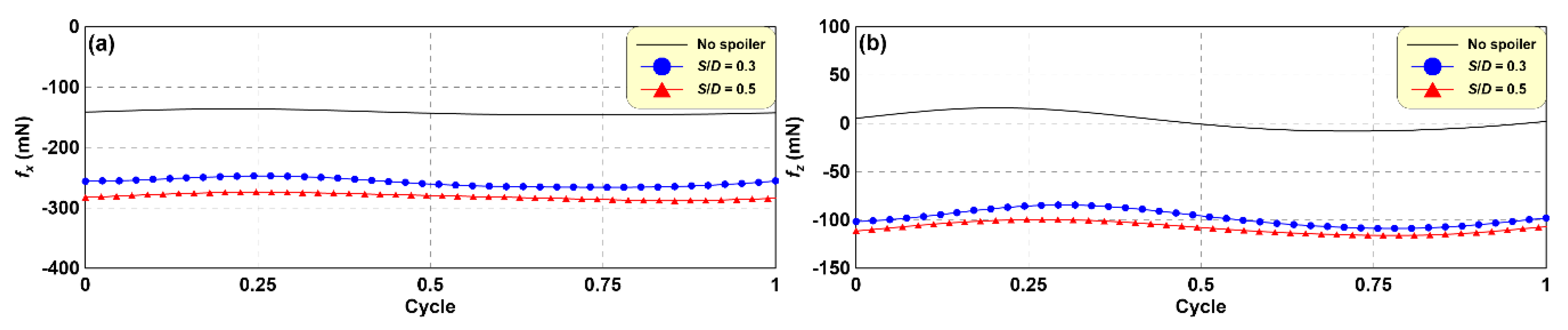 Jmse 07 00456 g026 Jmse 07 00456 g026