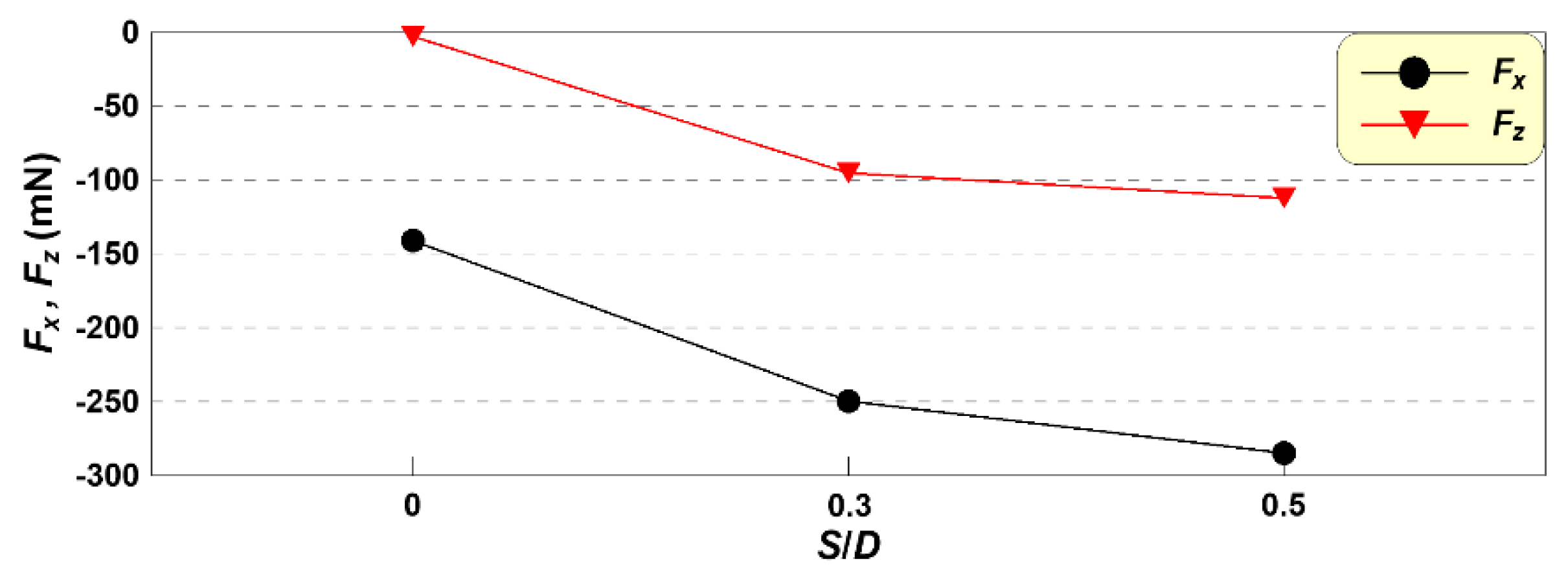 Jmse 07 00456 g027 Jmse 07 00456 g027