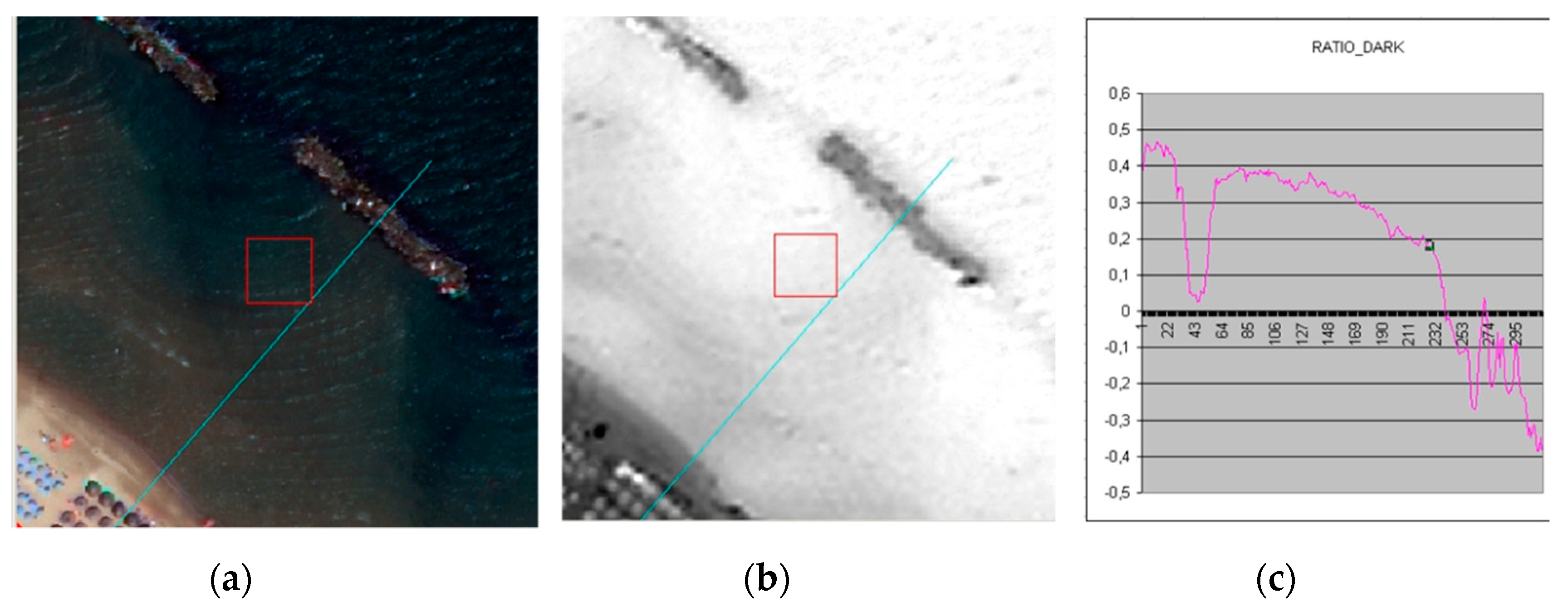 Jmse 07 00459 g010 Jmse 07 00459 g010