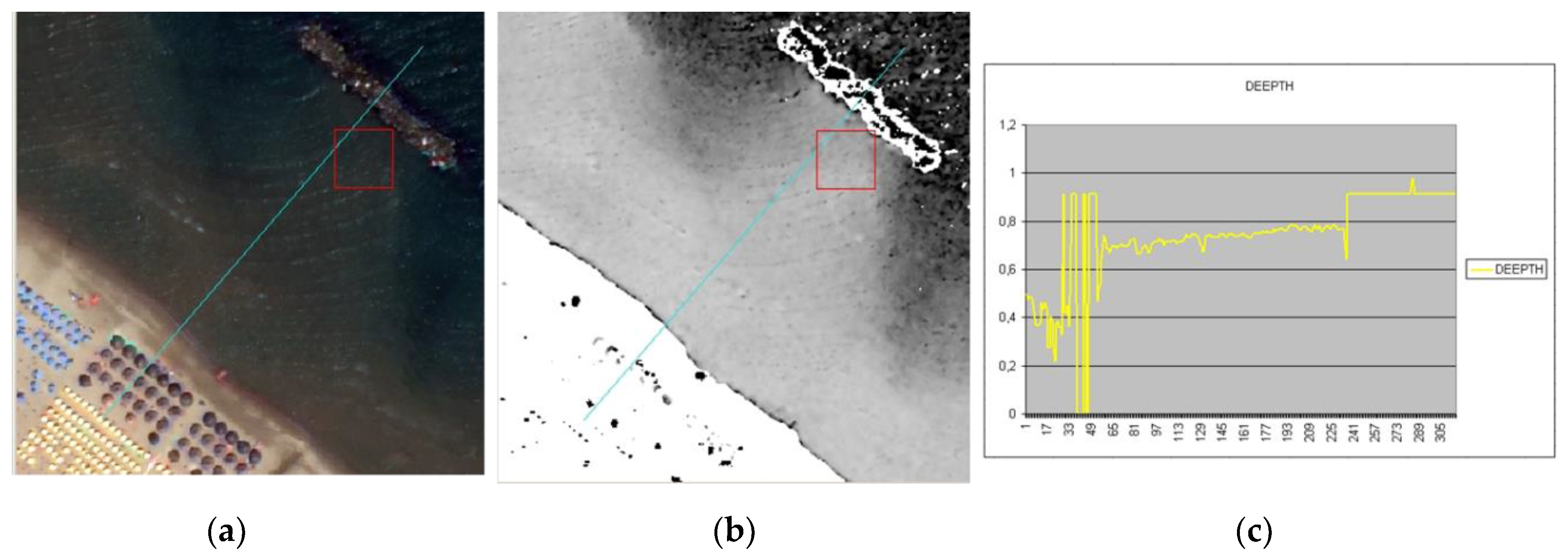 Jmse 07 00459 g012 Jmse 07 00459 g012