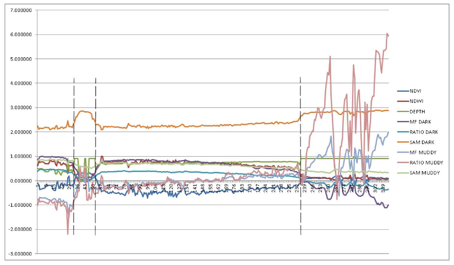 Jmse 07 00459 g013 Jmse 07 00459 g013