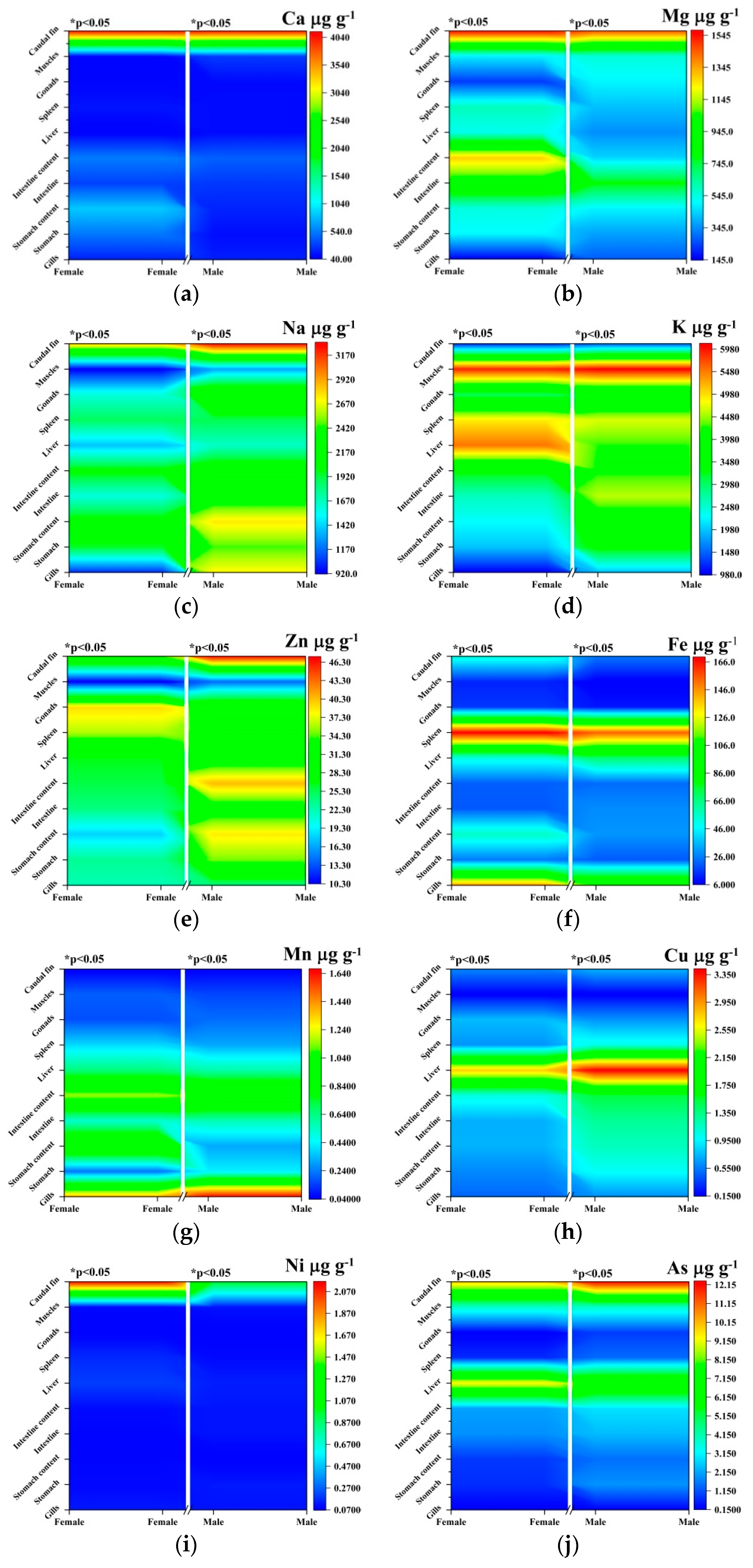 Jmse 07 00466 g002a Jmse 07 00466 g002a