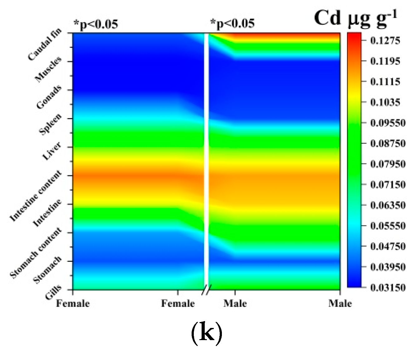Jmse 07 00466 g002b Jmse 07 00466 g002b