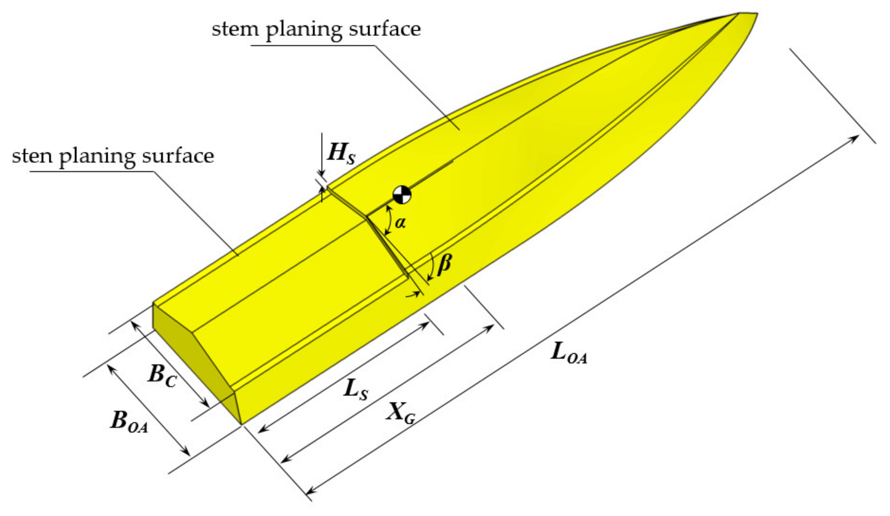 Jmse 07 00468 g002 Jmse 07 00468 g002