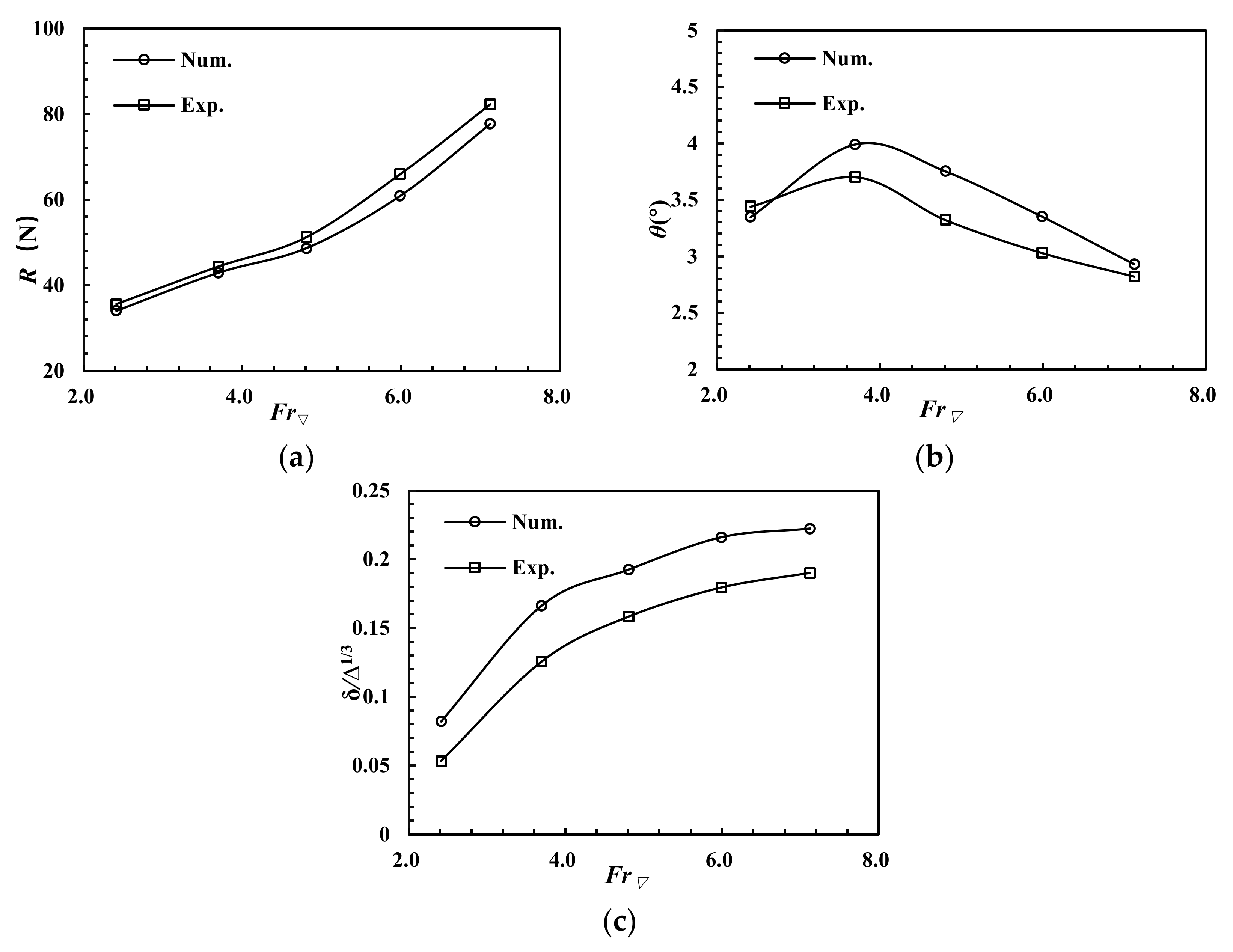 Jmse 07 00468 g008 Jmse 07 00468 g008