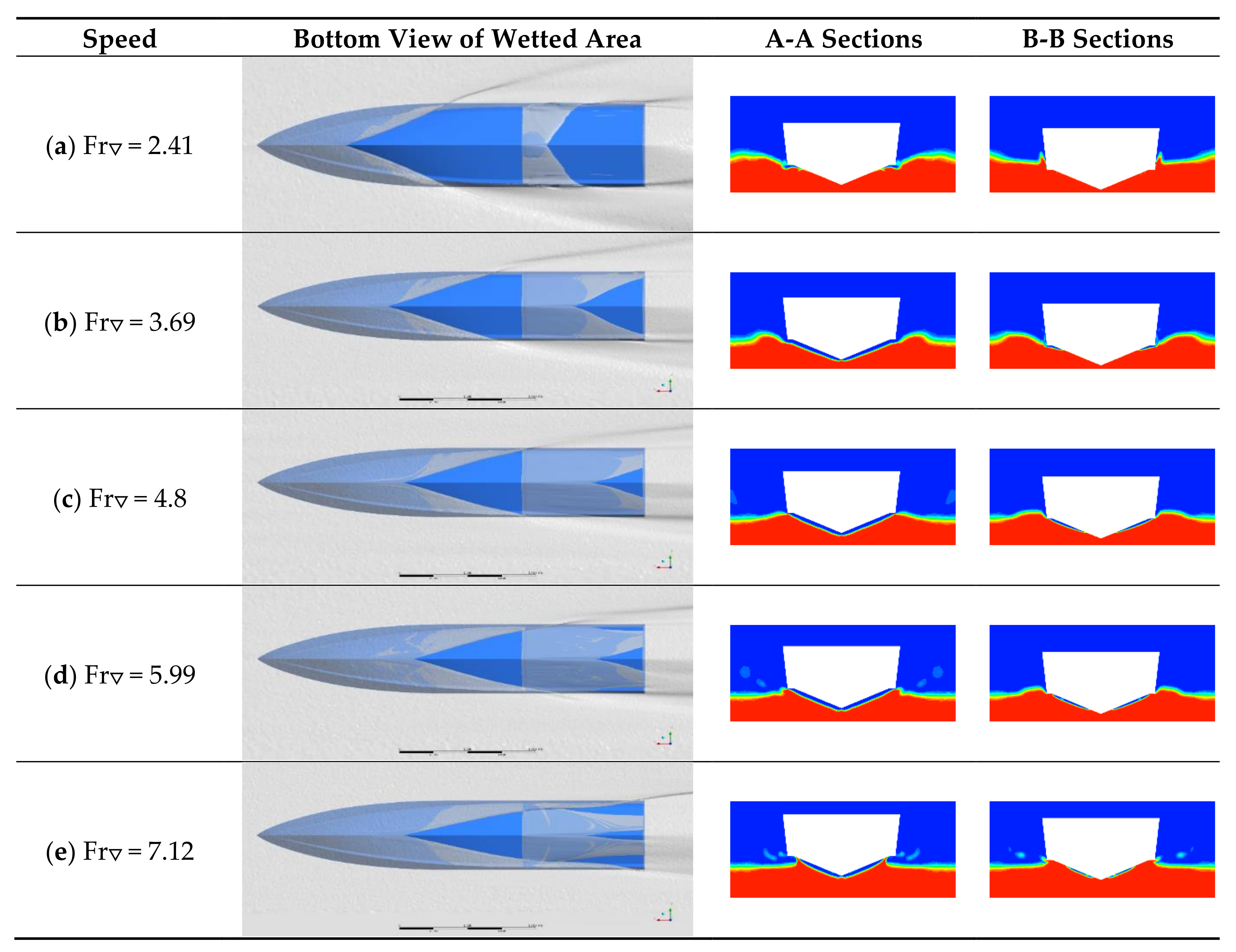 Jmse 07 00468 g010 Jmse 07 00468 g010