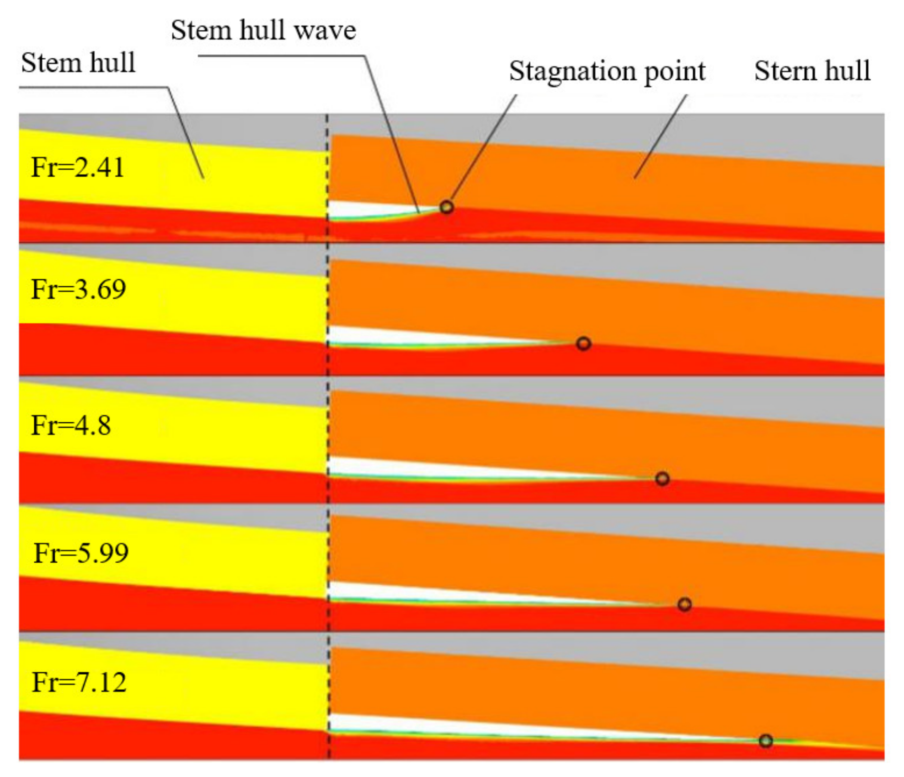 Jmse 07 00468 g011 Jmse 07 00468 g011