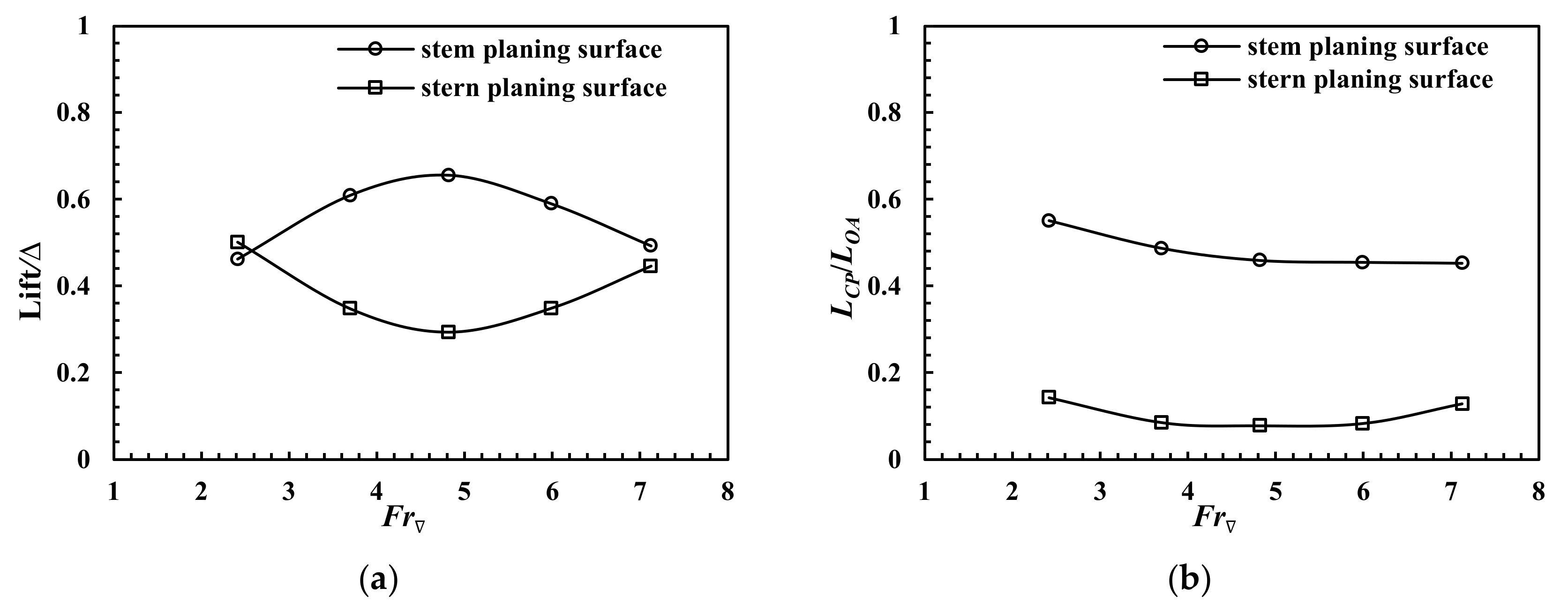 Jmse 07 00468 g014 Jmse 07 00468 g014