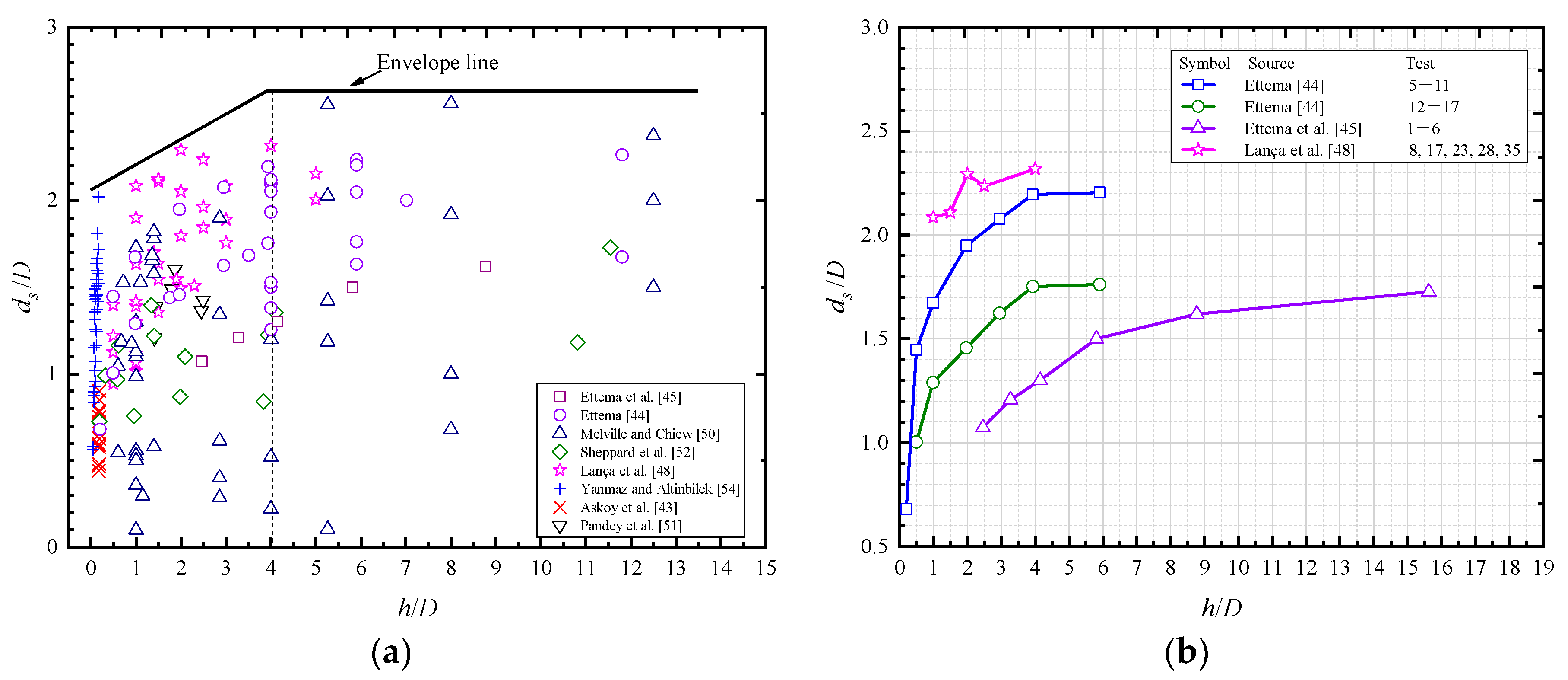 Jmse 08 00004 g003 Jmse 08 00004 g003