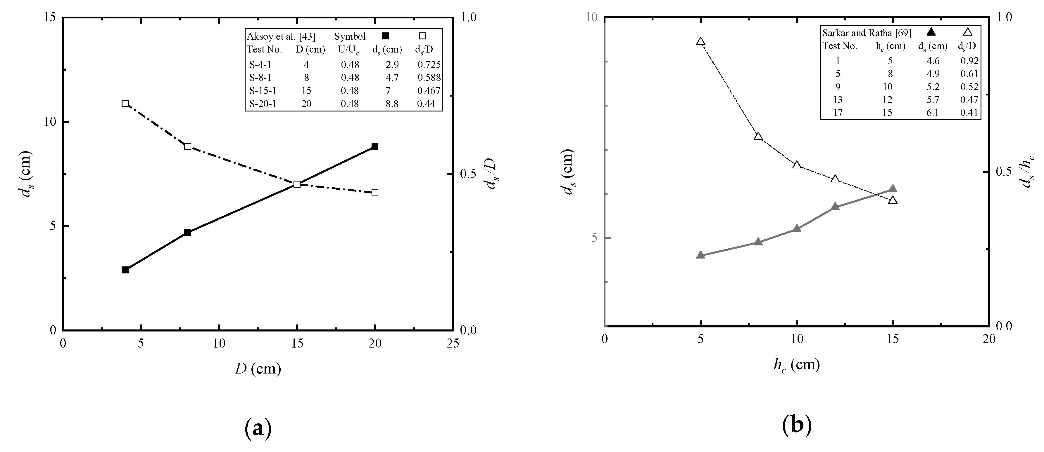 Jmse 08 00004 g006 Jmse 08 00004 g006