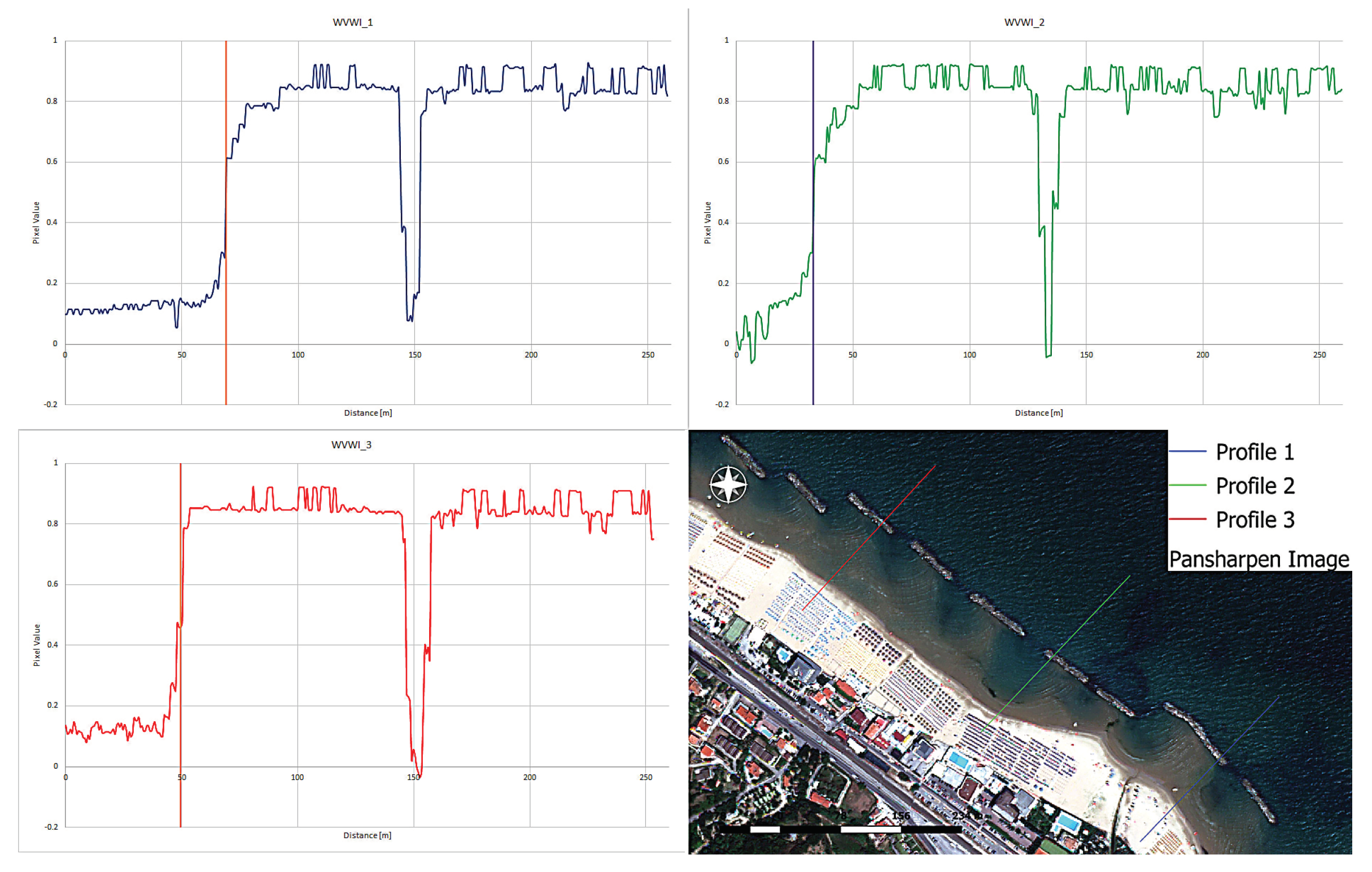 Jmse 08 00009 g001 Jmse 08 00009 g001