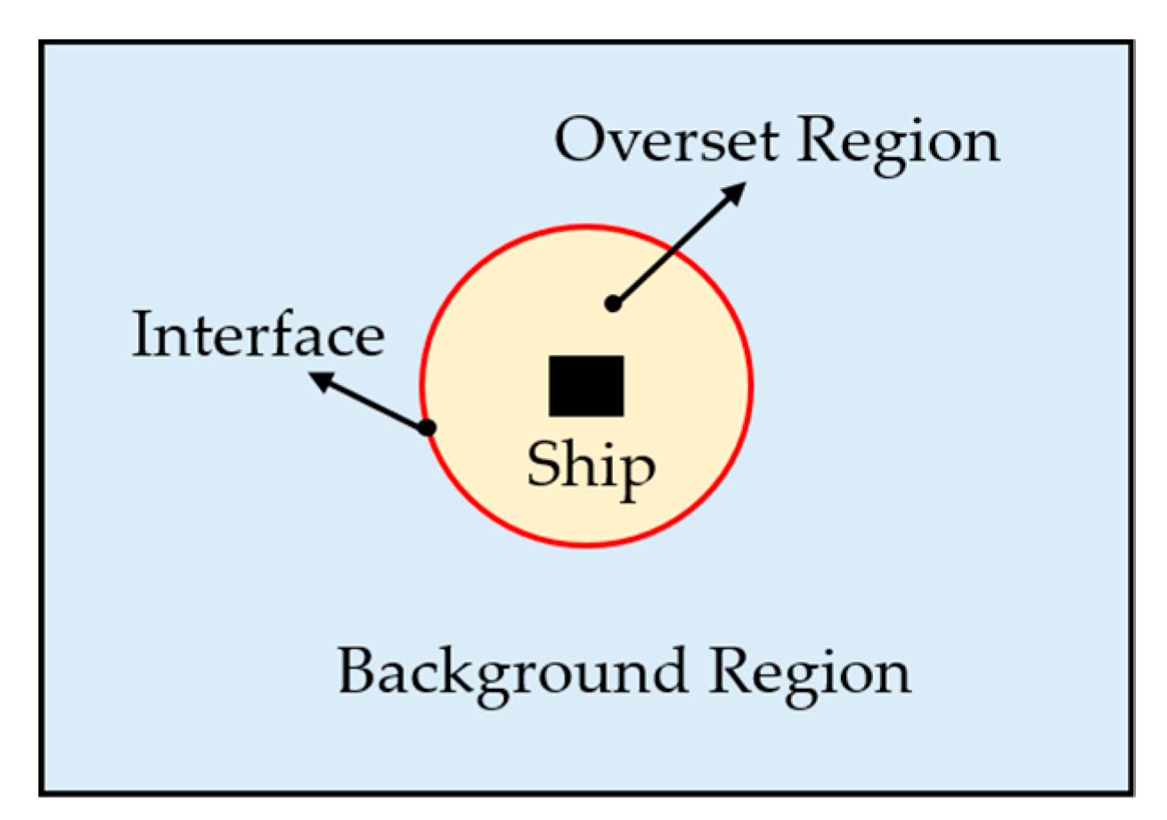 Jmse 08 00011 g001 Jmse 08 00011 g001