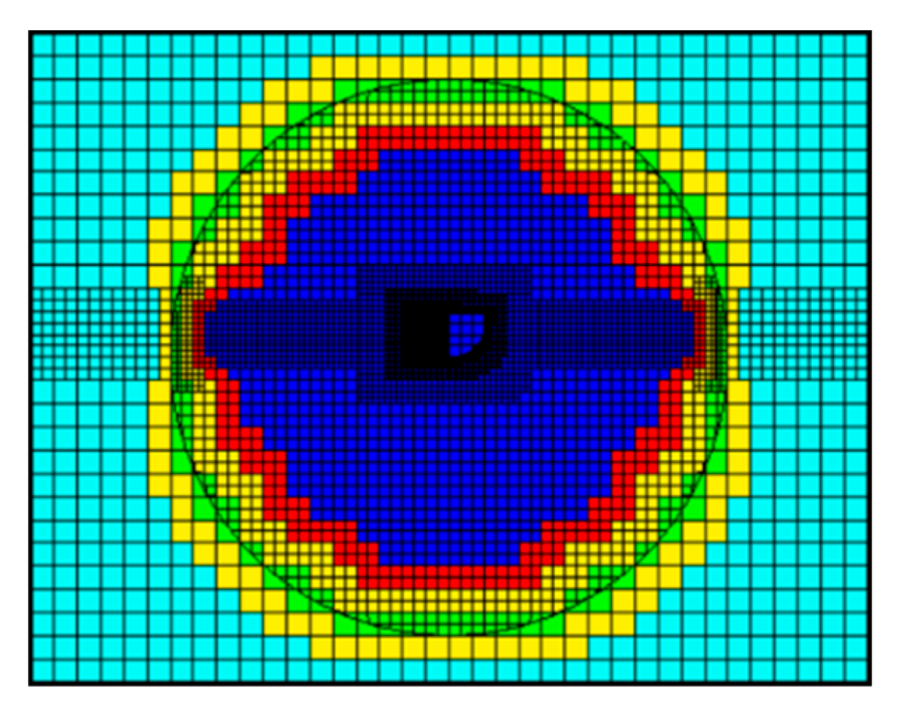 Jmse 08 00011 g002 Jmse 08 00011 g002