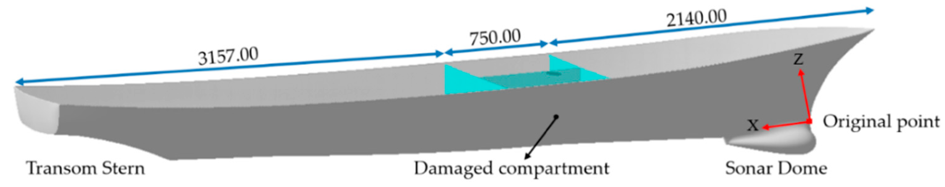 Jmse 08 00011 g003 Jmse 08 00011 g003