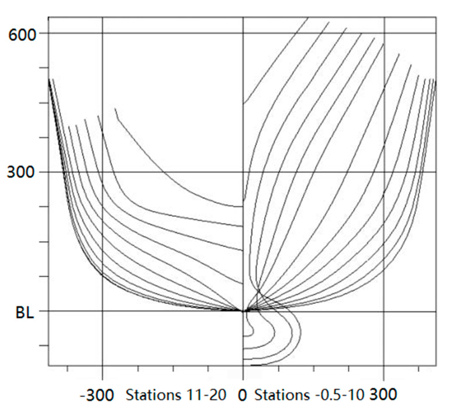 Jmse 08 00011 g004 Jmse 08 00011 g004