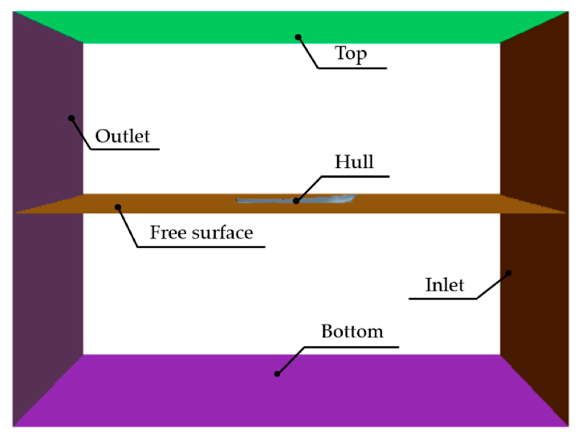 Jmse 08 00011 g008 Jmse 08 00011 g008