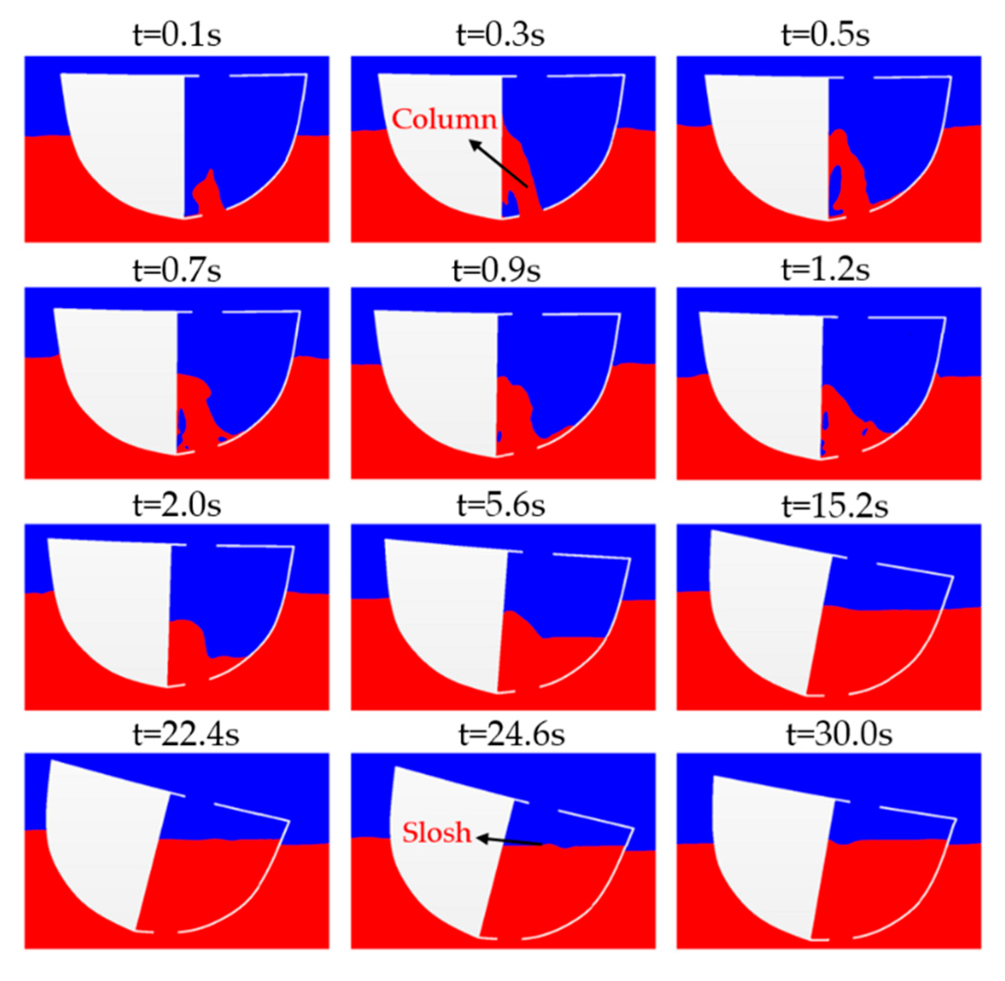 Jmse 08 00011 g013 Jmse 08 00011 g013