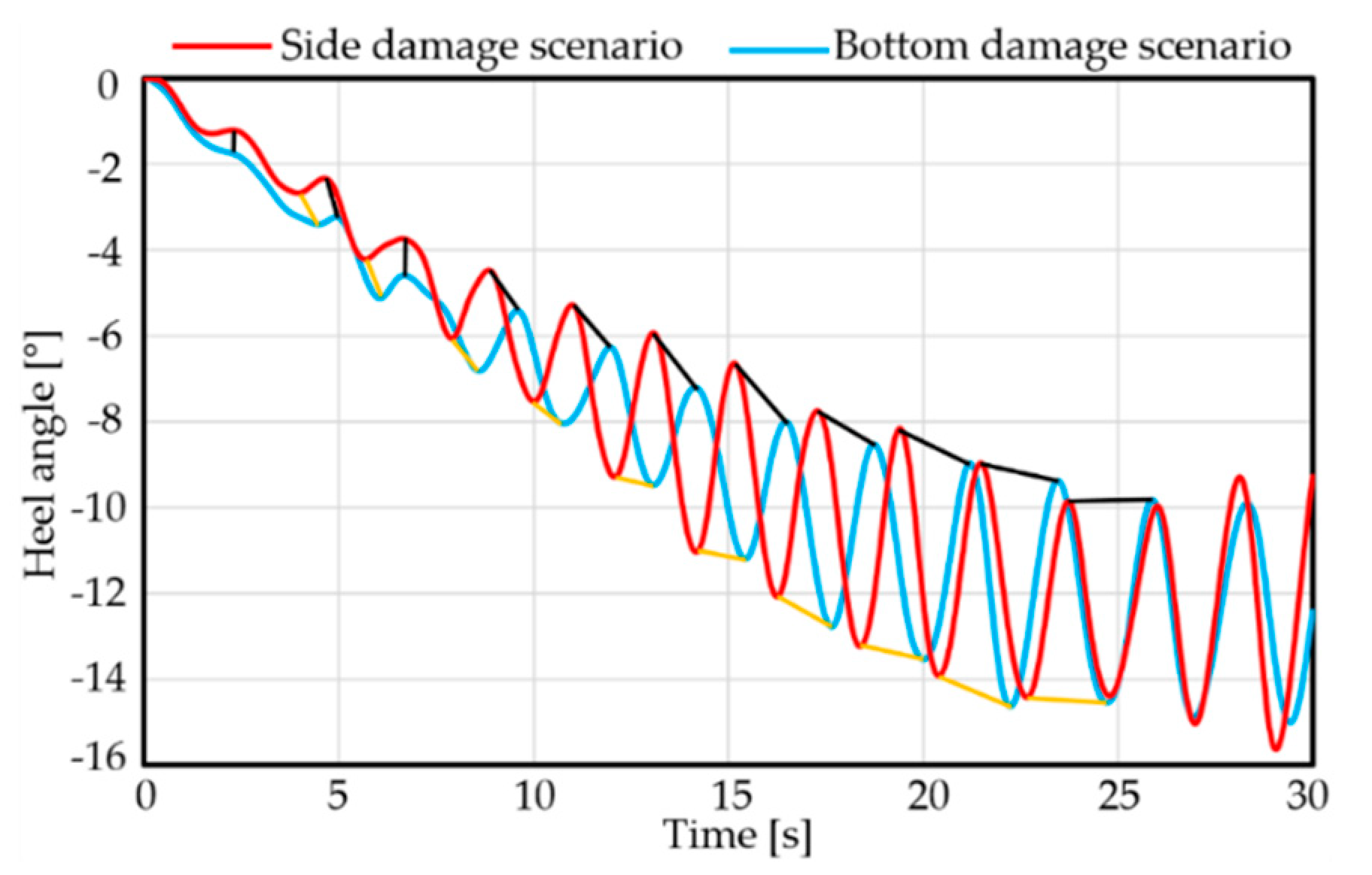 Jmse 08 00011 g014 Jmse 08 00011 g014