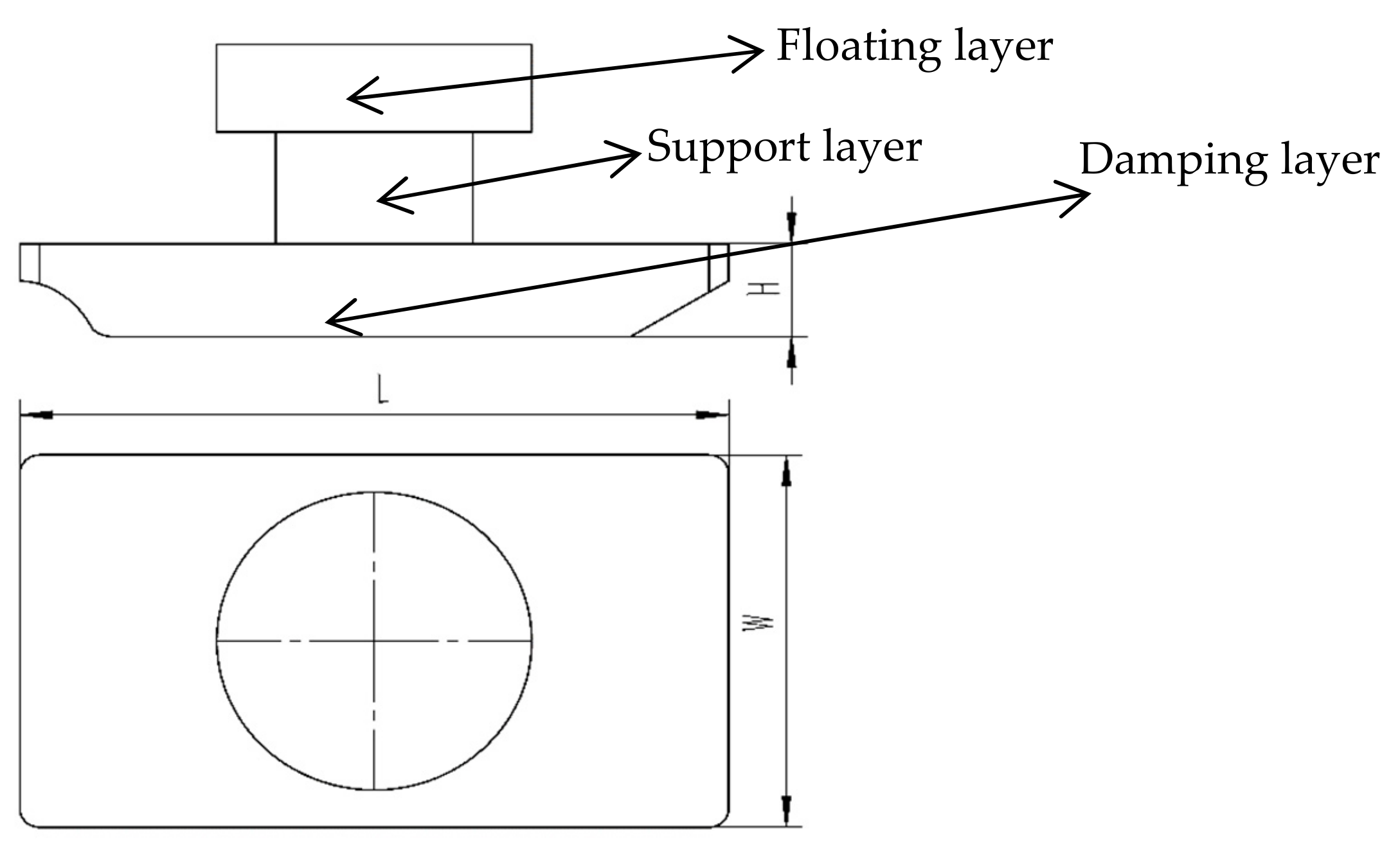 Jmse 08 00012 g002 Jmse 08 00012 g002