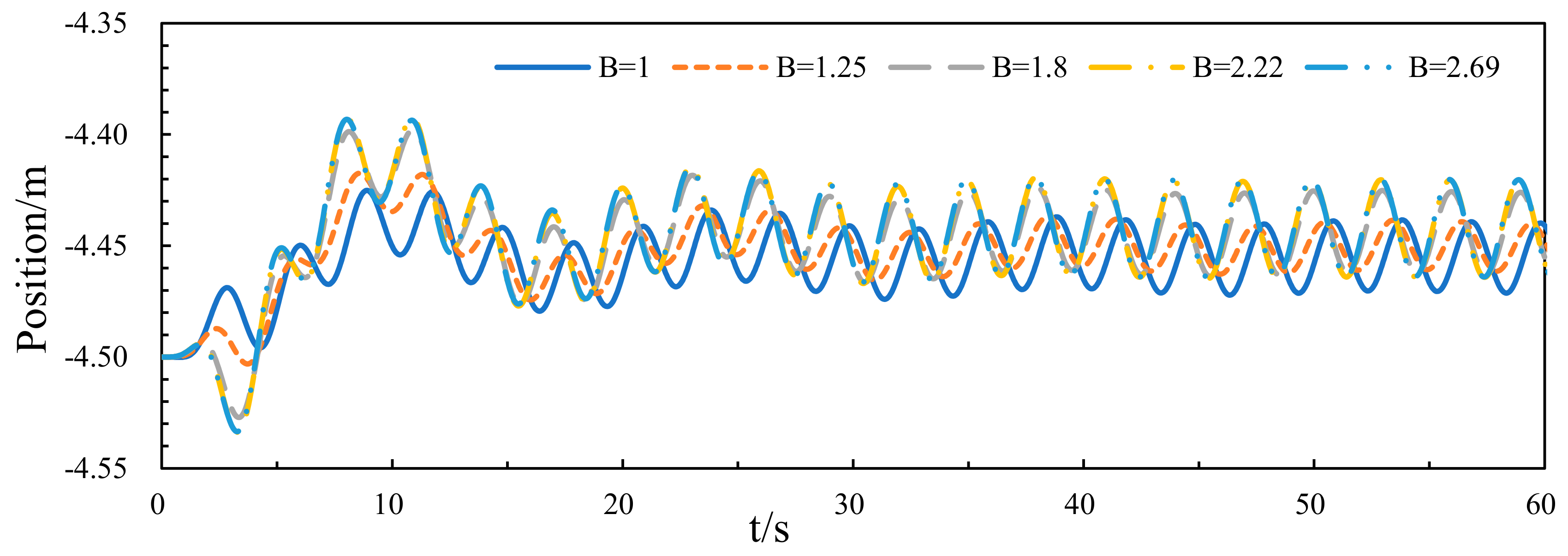 Jmse 08 00012 g005 Jmse 08 00012 g005