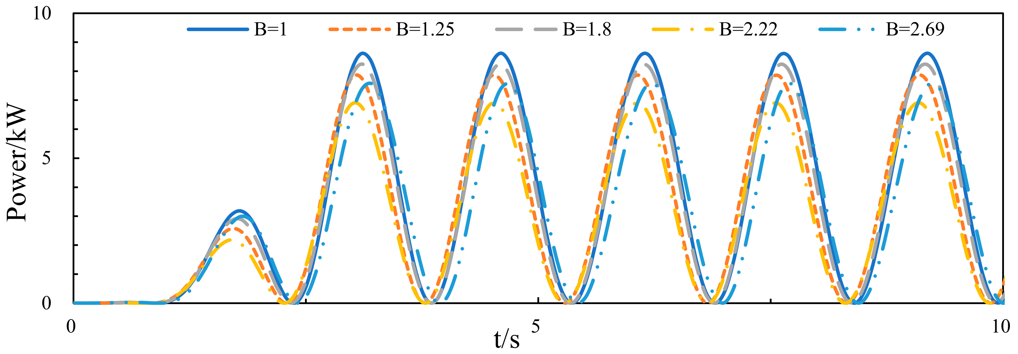 Jmse 08 00012 g006 Jmse 08 00012 g006