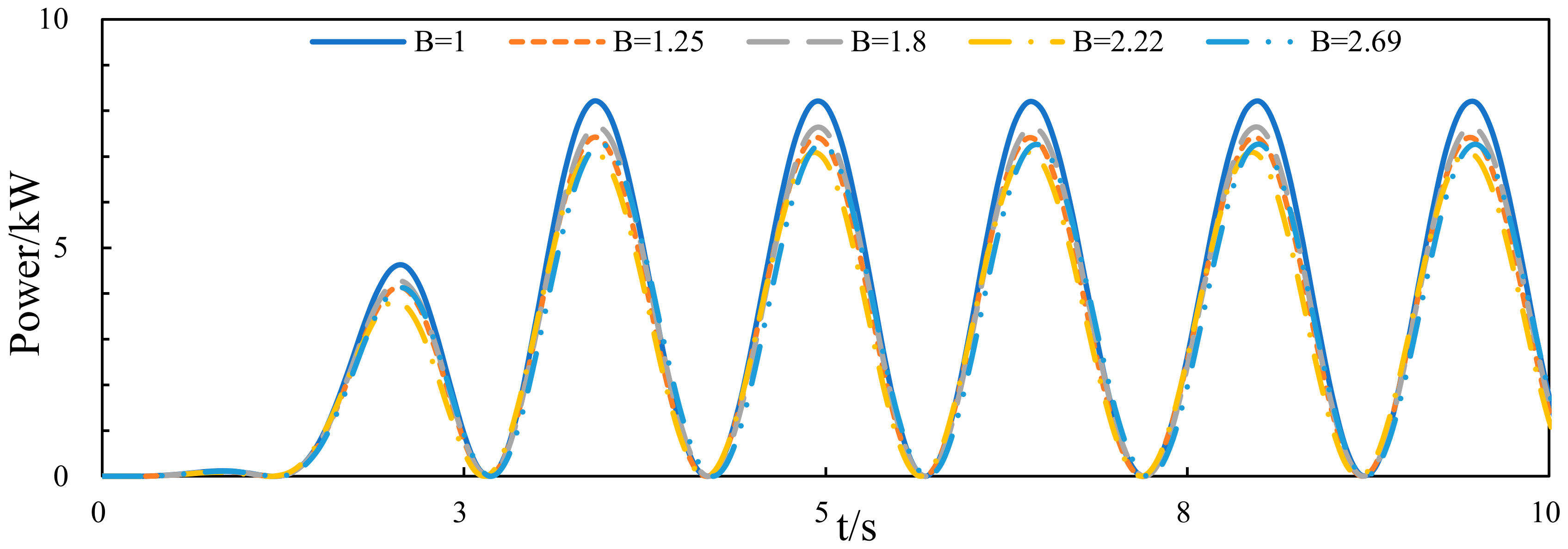 Jmse 08 00012 g007 Jmse 08 00012 g007
